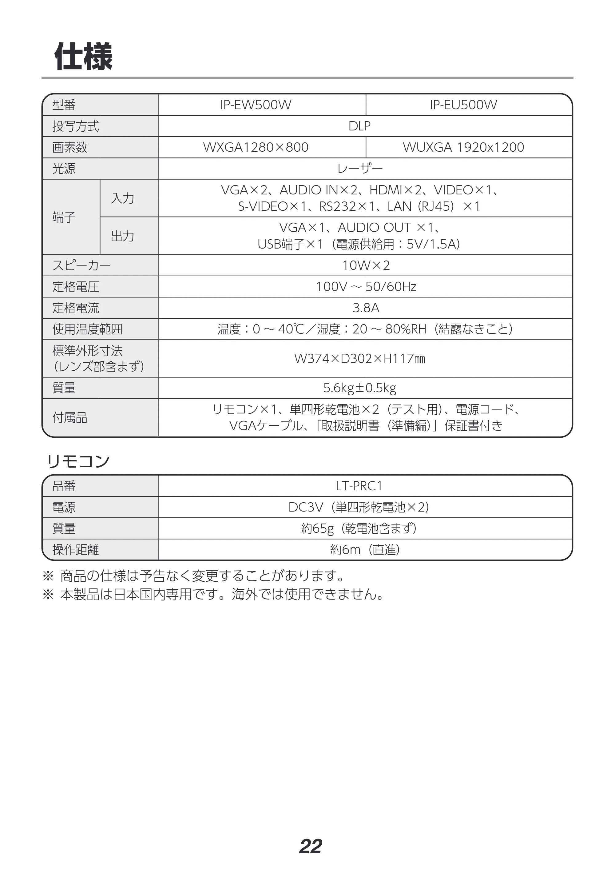 アイリスオーヤマ IP-EW500W 取扱説明書 — 原本ページ — 22ページ