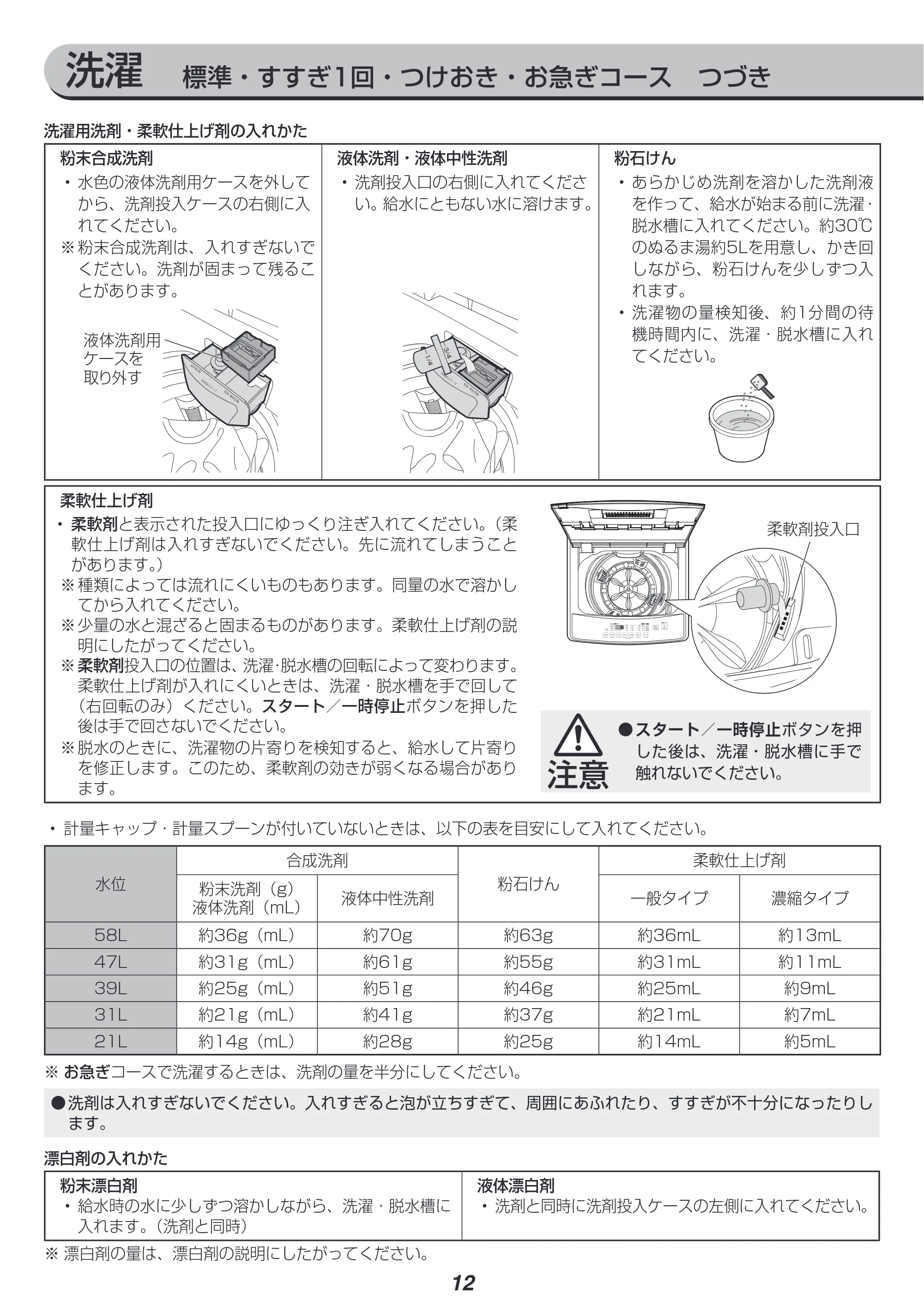アイリスオーヤマ IAW-T804E 取扱説明書 — 原本ページ — 12ページ