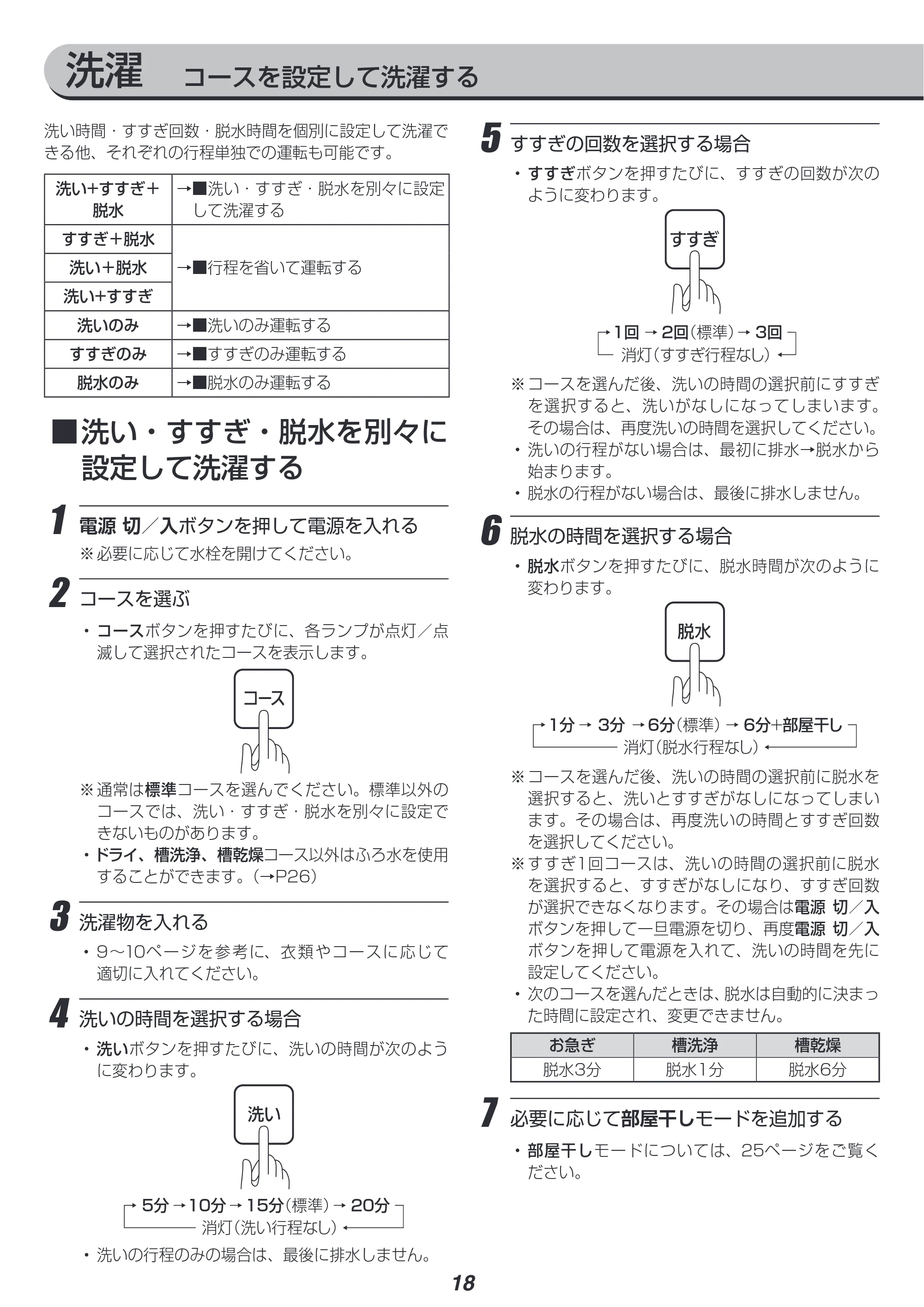 アイリスオーヤマ IAW-T804E 取扱説明書 — 原本ページ — 18ページ