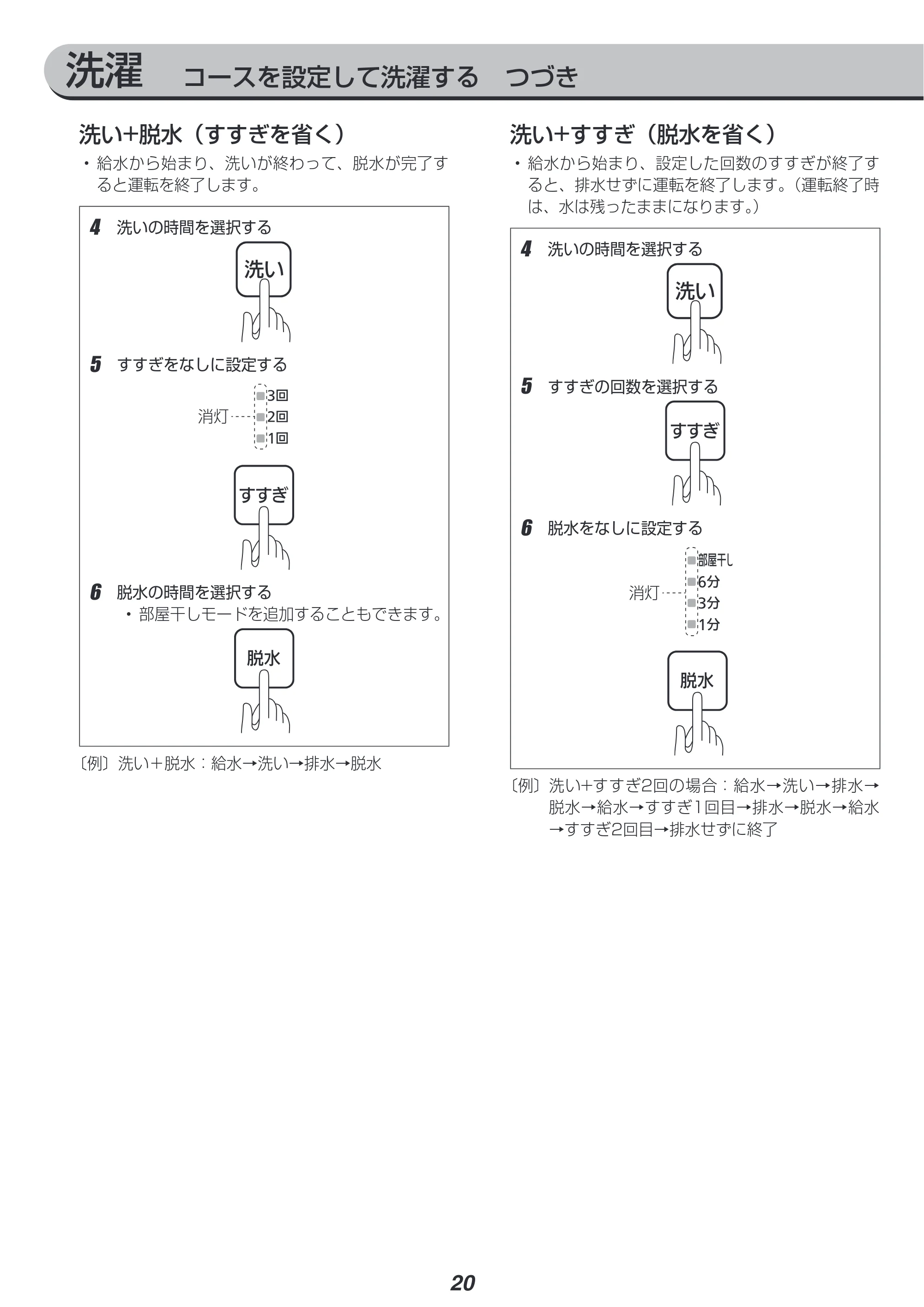 アイリスオーヤマ IAW-T804E 取扱説明書 — 原本ページ — 20ページ