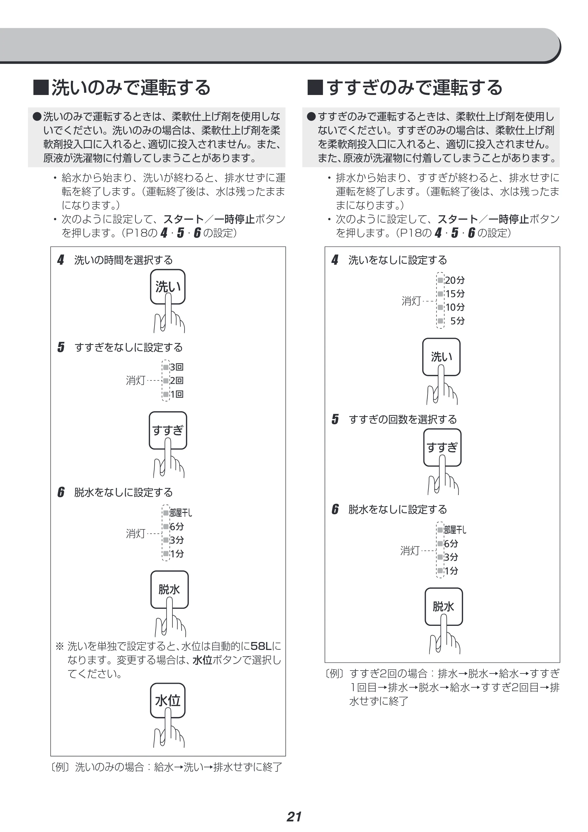 アイリスオーヤマ IAW-T804E 取扱説明書 — 原本ページ — 21ページ