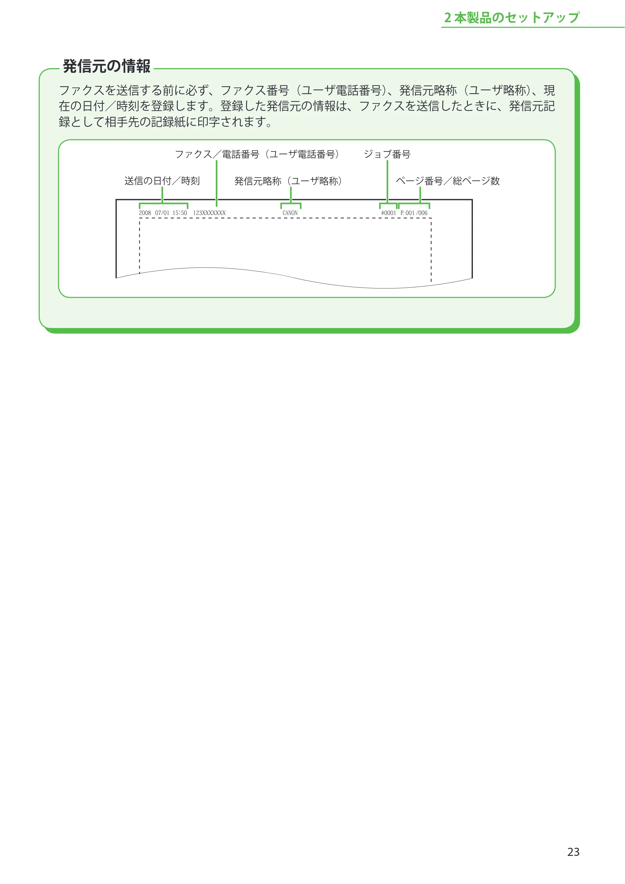 キヤノン MF8450 スタートアップガイド 2009年12月18日更新 （PDF形式／20.02Mバイト） — 発信元の情報 — 原本ページ — 25ページ