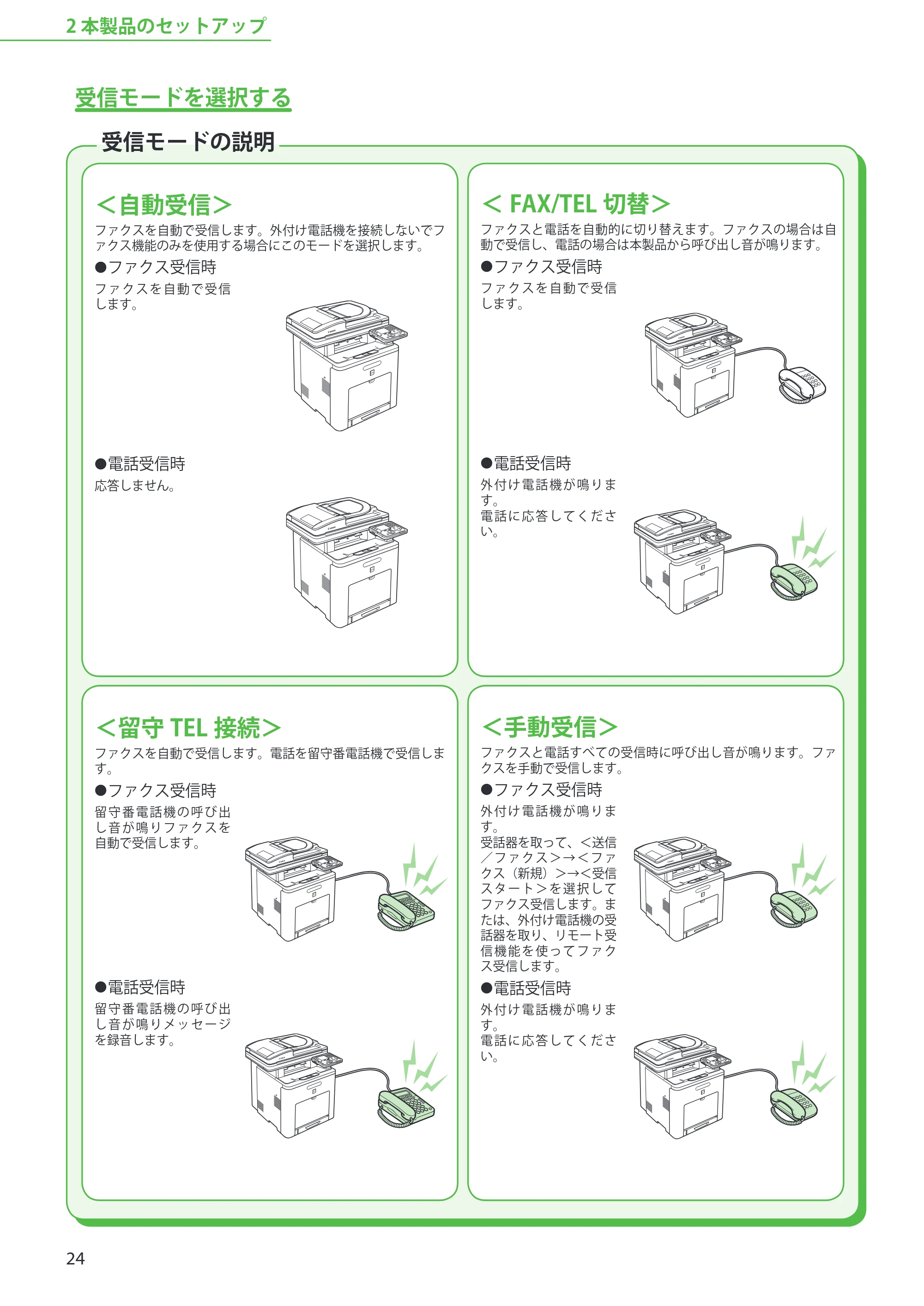 キヤノン MF8450 スタートアップガイド 2009年12月18日更新 （PDF形式／20.02Mバイト） — 受信モードを選択する — 原本ページ — 26ページ