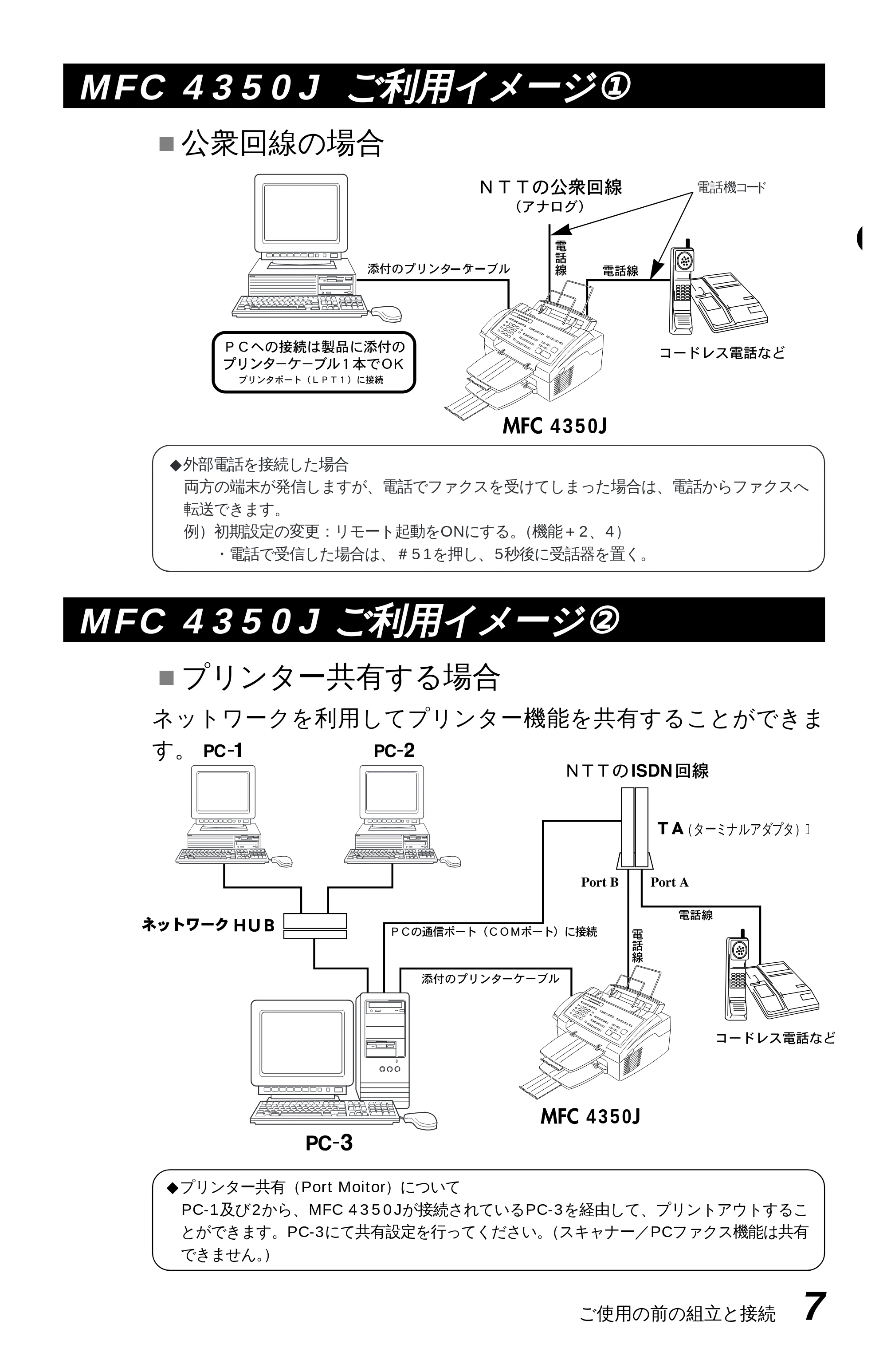 ブラザー MFC-4350J かんたん設置ガイド — 原本ページ — 17ページ