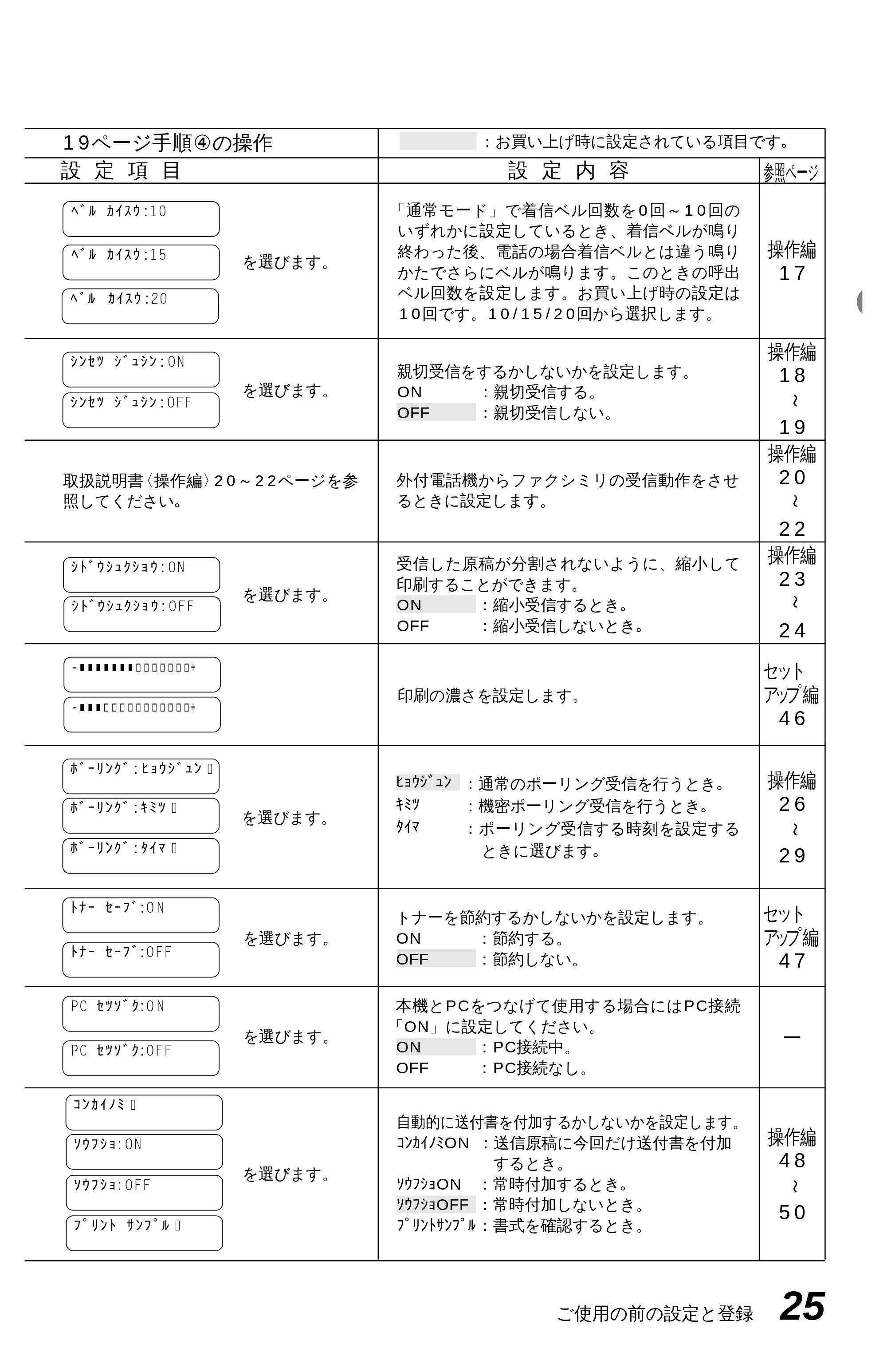 ブラザー MFC-4350J かんたん設置ガイド — 原本ページ — 35ページ
