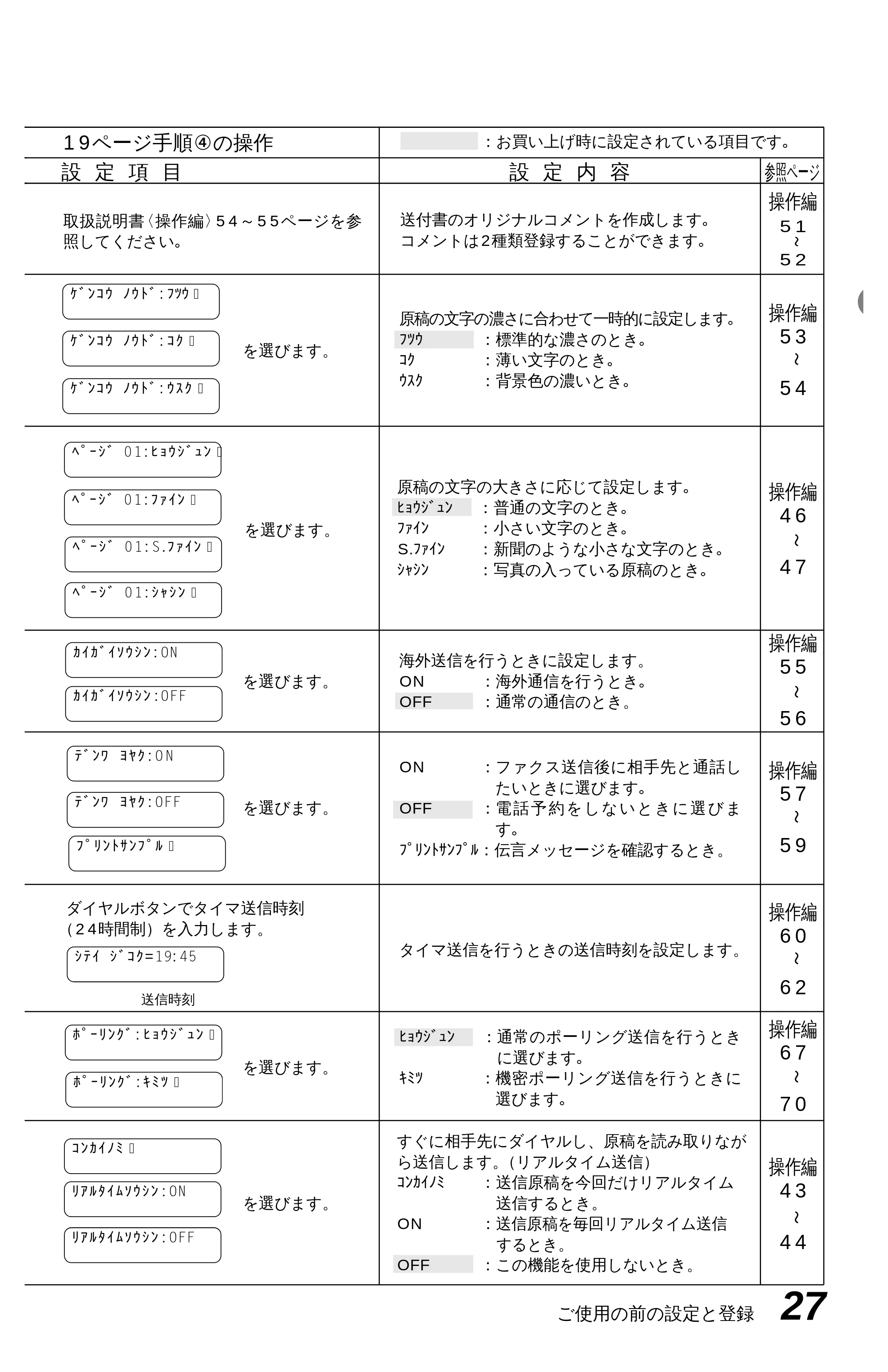 ブラザー MFC-4350J かんたん設置ガイド — 原本ページ — 37ページ