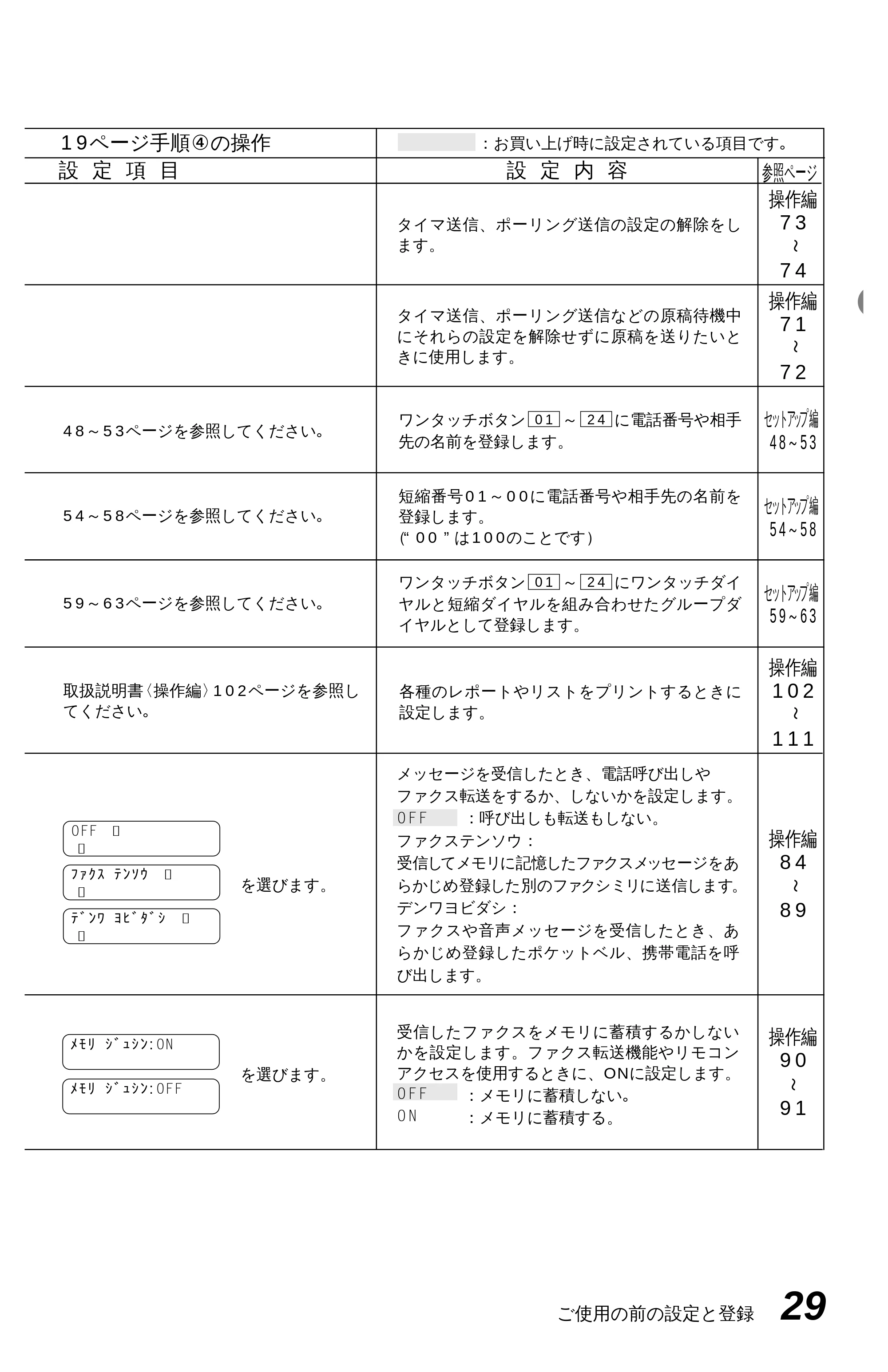 ブラザー MFC-4350J かんたん設置ガイド — 原本ページ — 39ページ