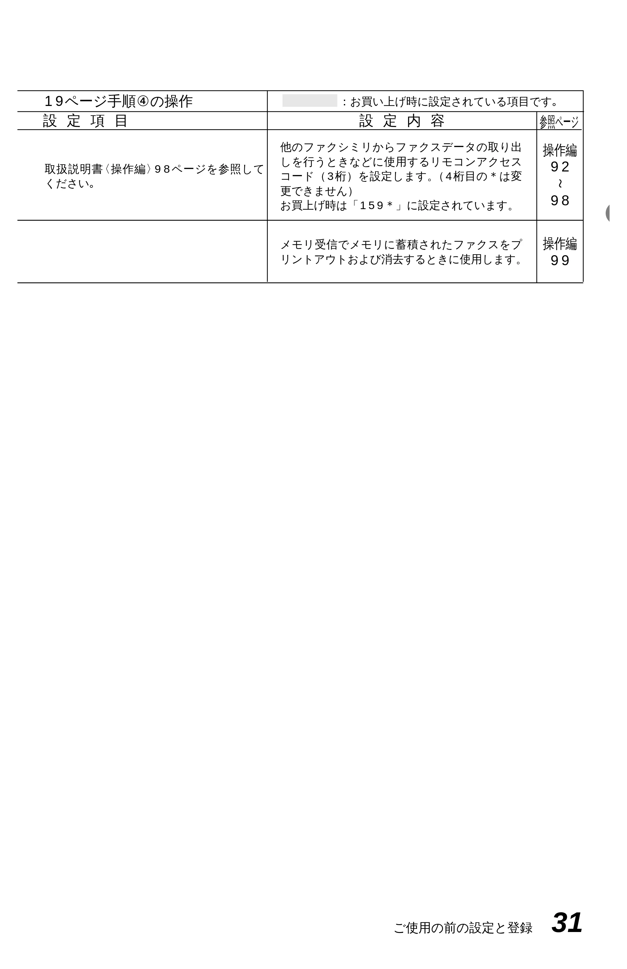 ブラザー MFC-4350J かんたん設置ガイド — 原本ページ — 41ページ