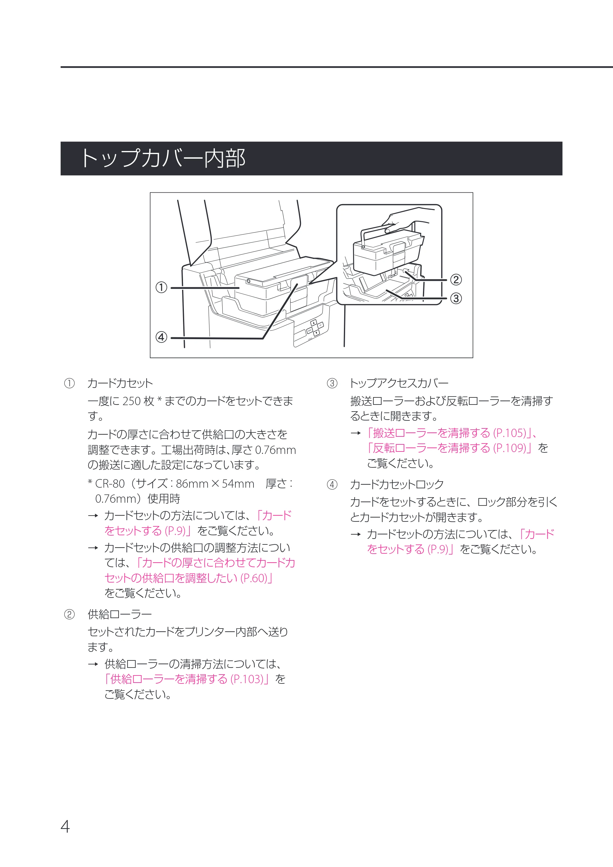 キヤノン IX-R7000 IX-R7000 操作ガイド 2026年9月17日更新(PDF:7.46MB) — トップカバー内部 — 原本ページ — 8ページ