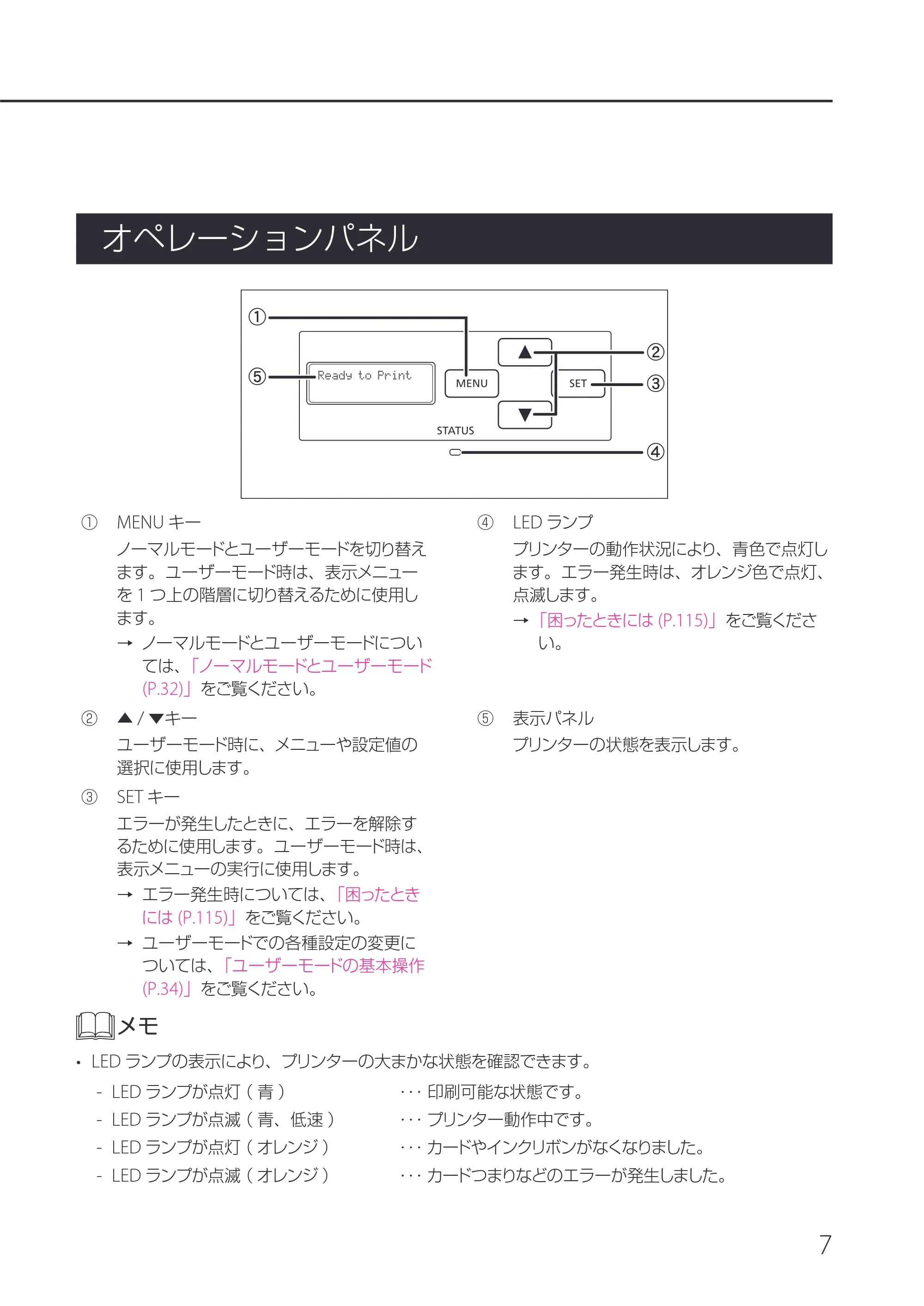 キヤノン IX-R7000 IX-R7000 操作ガイド 2026年9月17日更新(PDF:7.46MB) — オペレーションパネル — 原本ページ — 11ページ