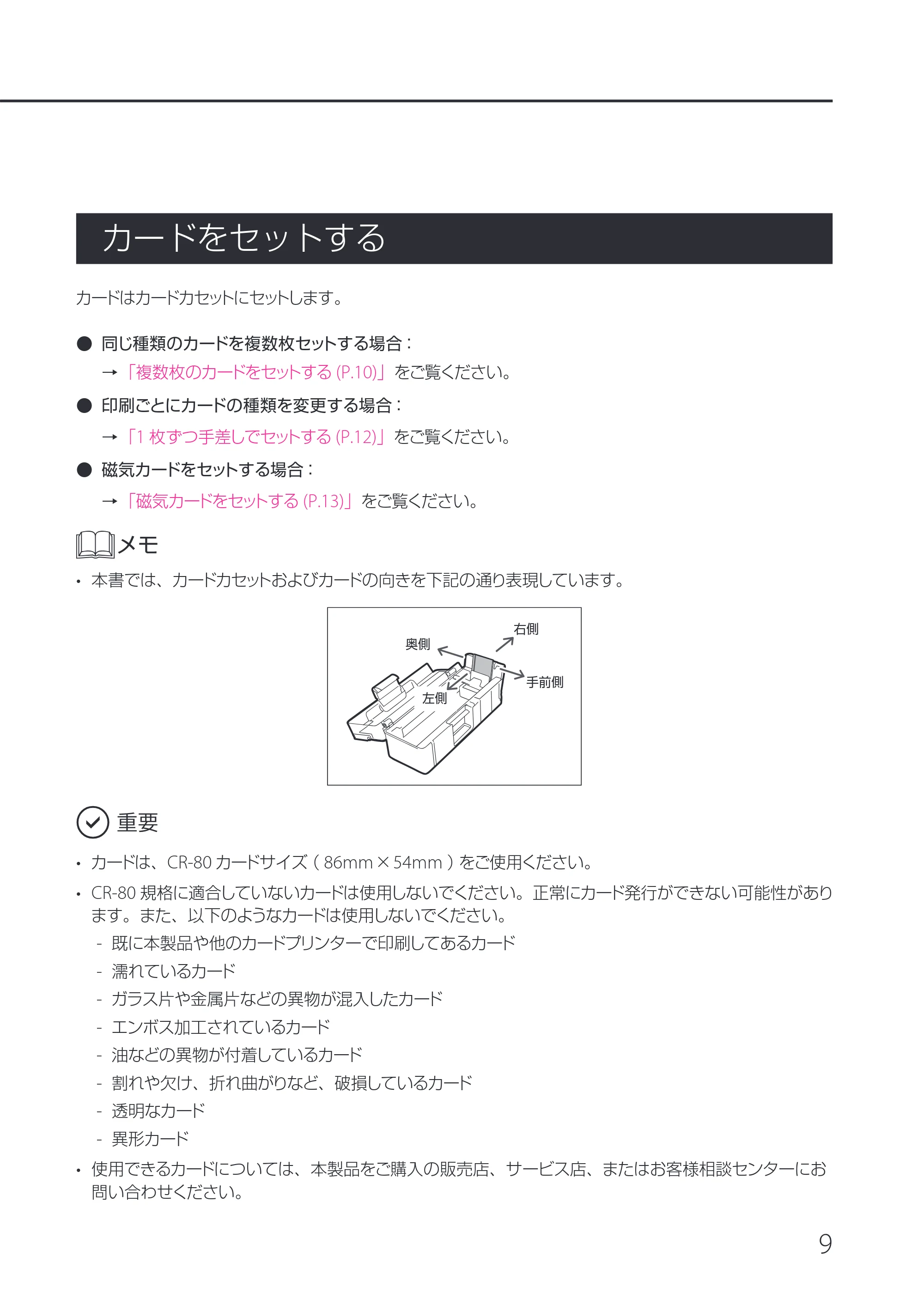 キヤノン IX-R7000 IX-R7000 操作ガイド 2026年9月17日更新(PDF:7.46MB) — カードをセットする — 原本ページ — 13ページ