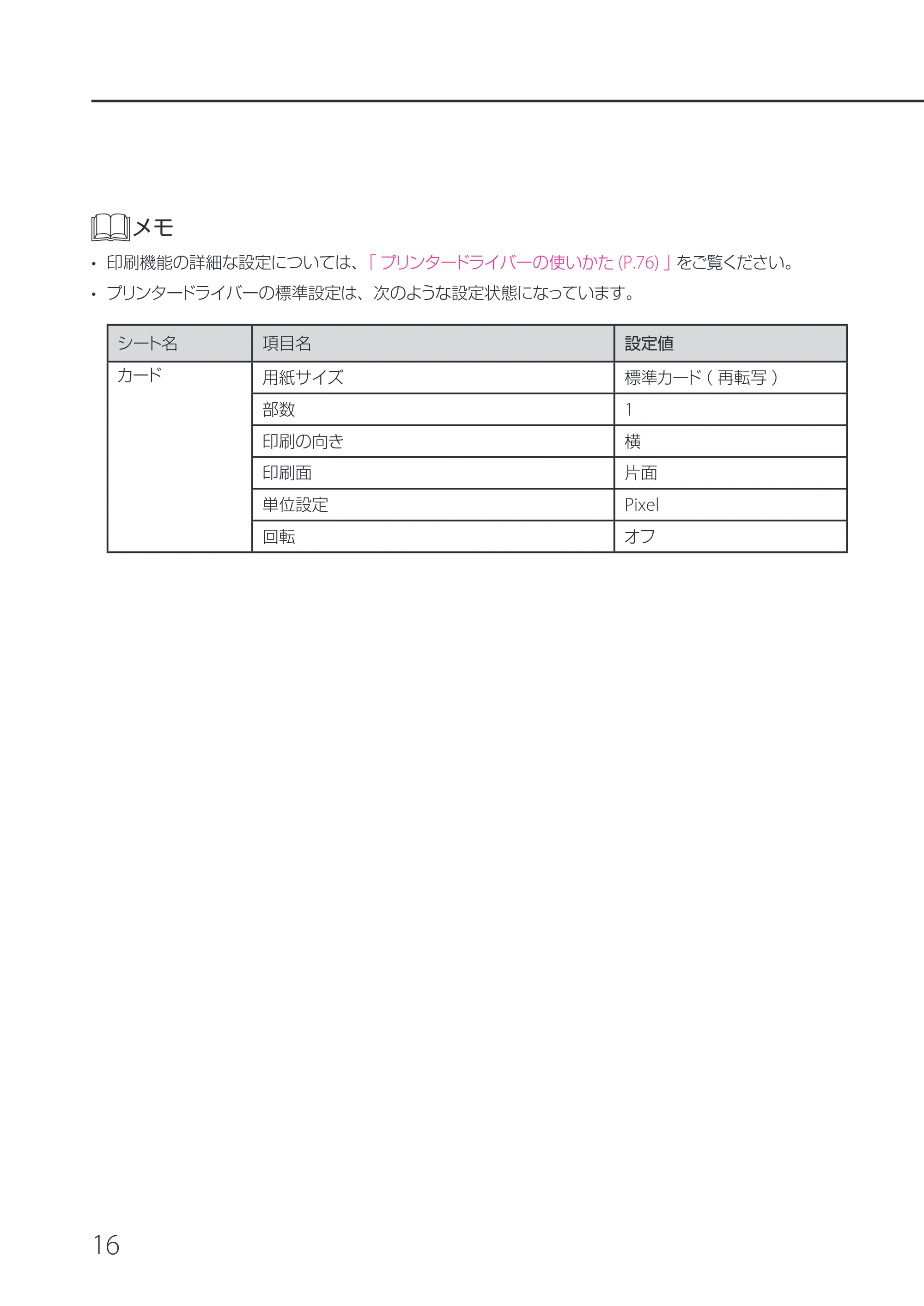 キヤノン IX-R7000 IX-R7000 操作ガイド 2026年9月17日更新(PDF:7.46MB) — 原本ページ — 20ページ