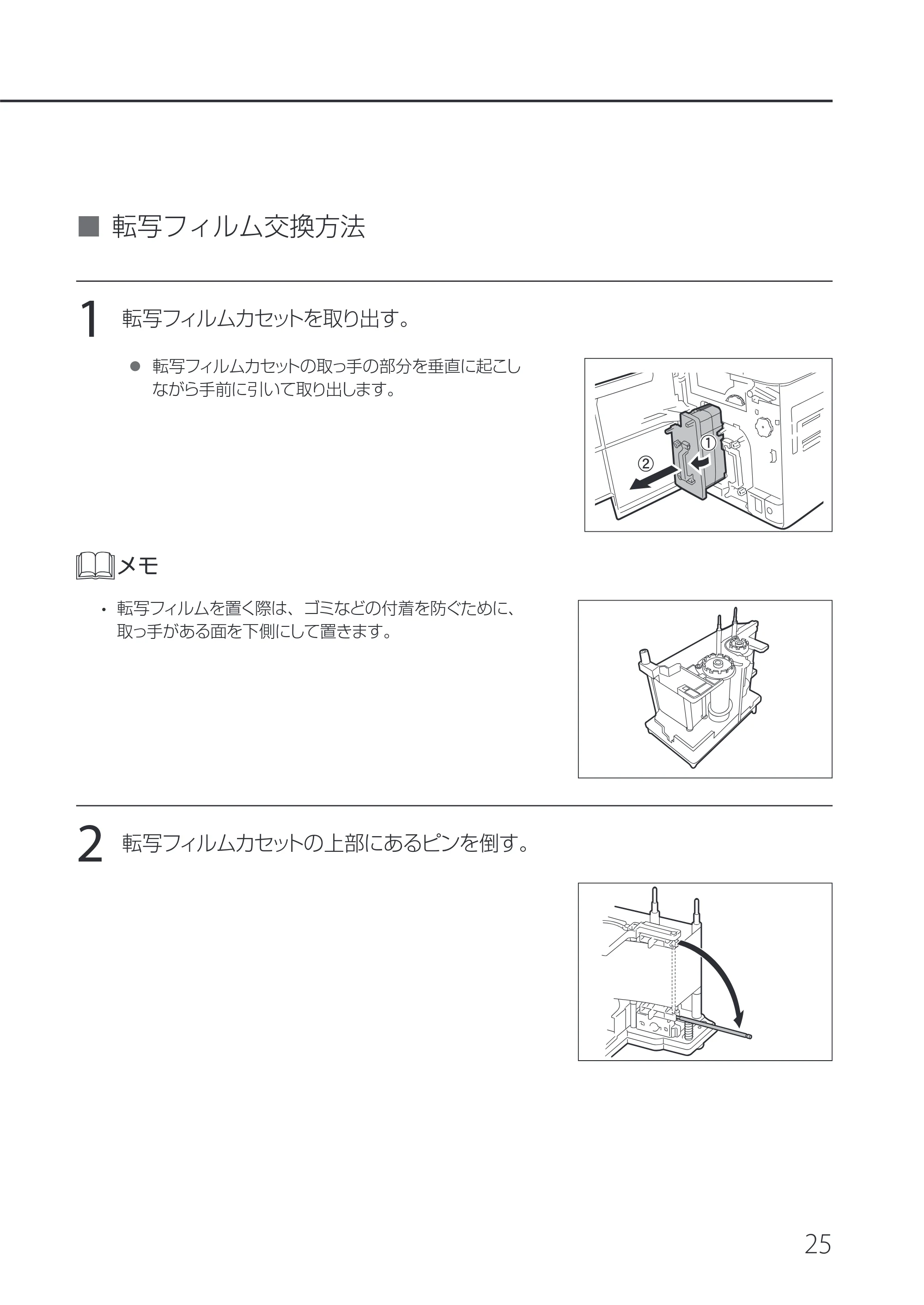 キヤノン IX-R7000 IX-R7000 操作ガイド 2026年9月17日更新(PDF:7.46MB) — 転写フィルム交換方法 — 原本ページ — 29ページ
