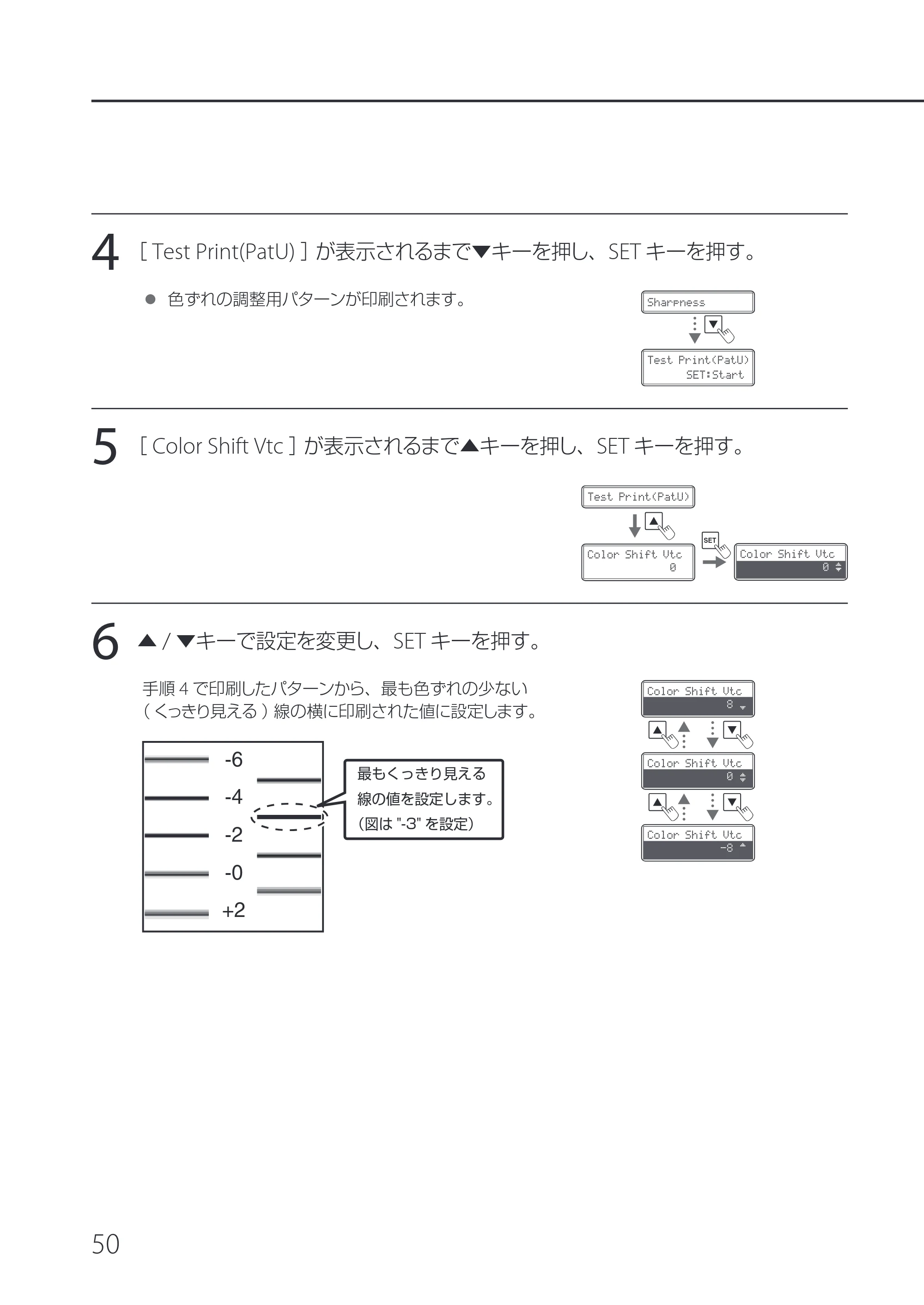 キヤノン IX-R7000 IX-R7000 操作ガイド 2026年9月17日更新（PDF：7.46MB） — 原本ページ — 54ページ