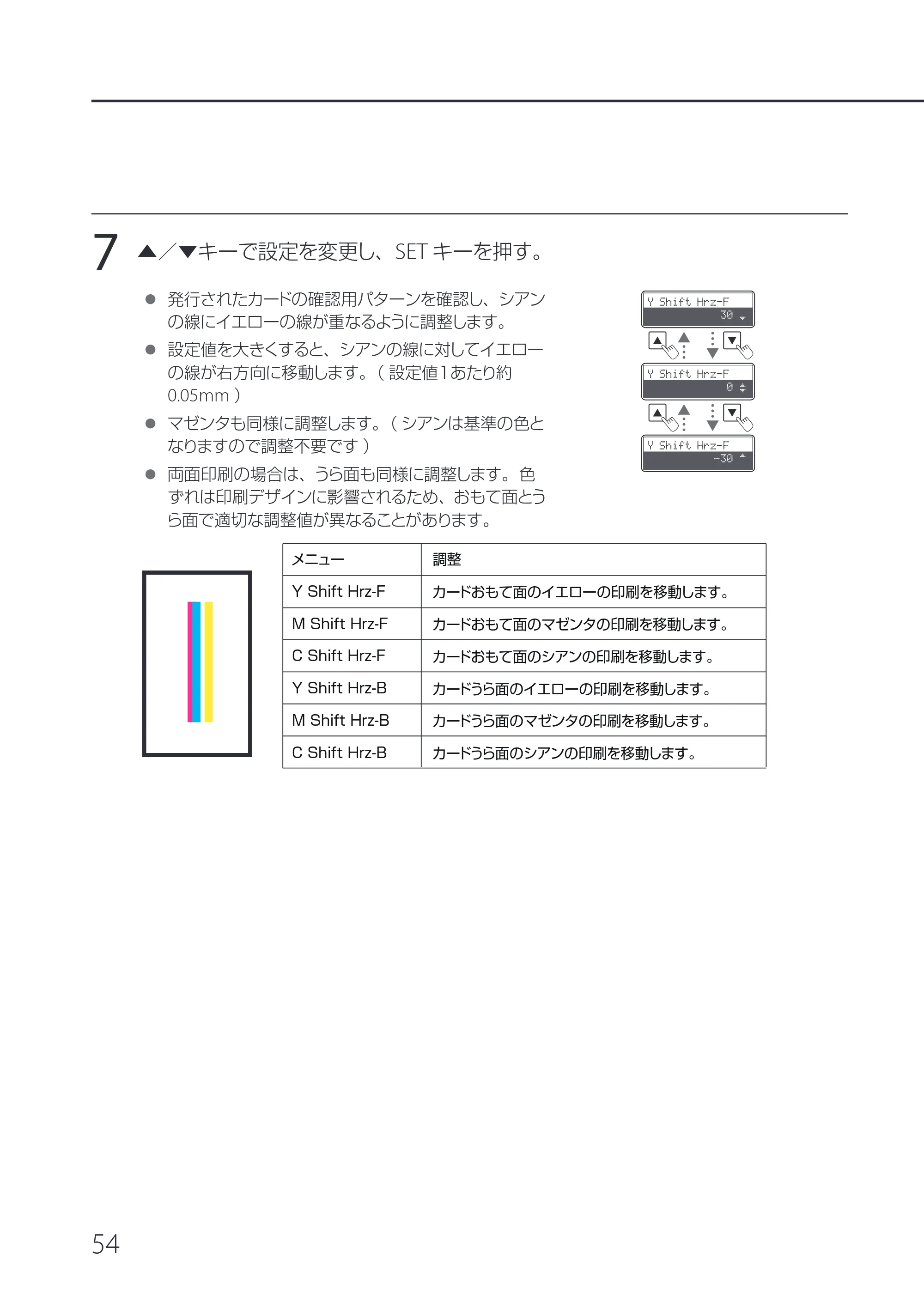 キヤノン IX-R7000 IX-R7000 操作ガイド 2026年9月17日更新（PDF：7.46MB） — 原本ページ — 58ページ