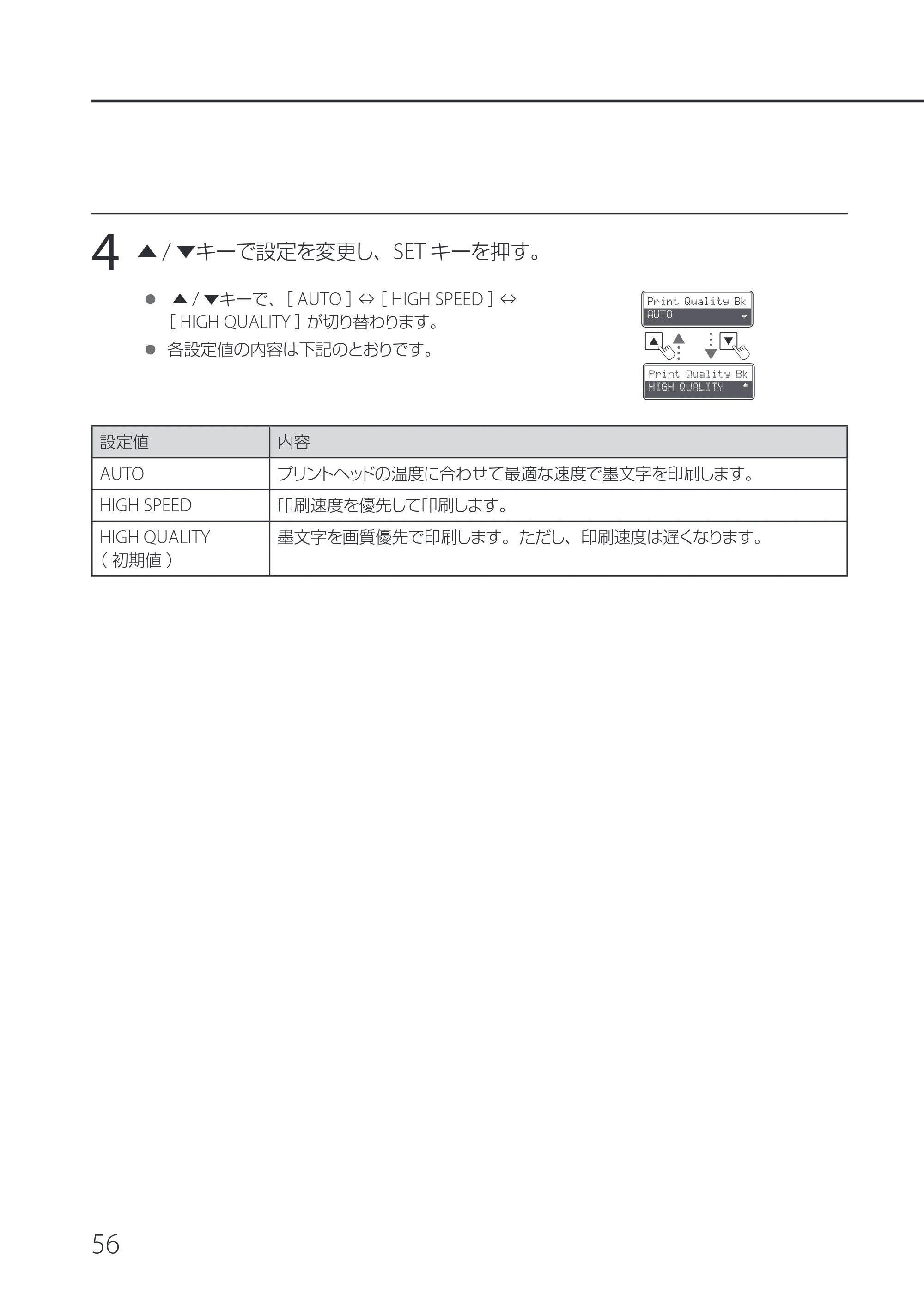 キヤノン IX-R7000 IX-R7000 操作ガイド 2026年9月17日更新（PDF：7.46MB） — 原本ページ — 60ページ