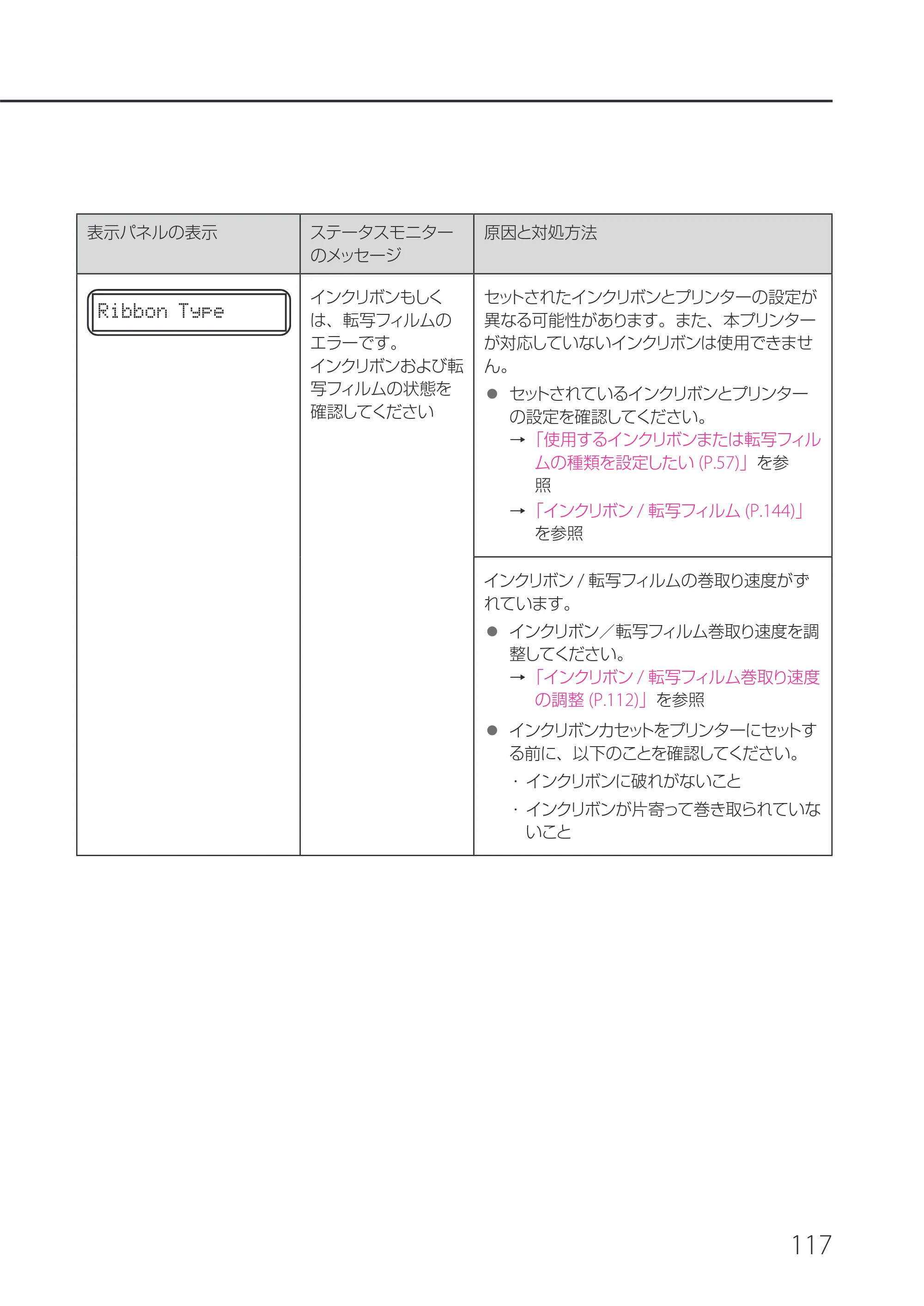 キヤノン IX-R7000 IX-R7000 操作ガイド 2026年9月17日更新（PDF：7.46MB） — 原本ページ — 121ページ