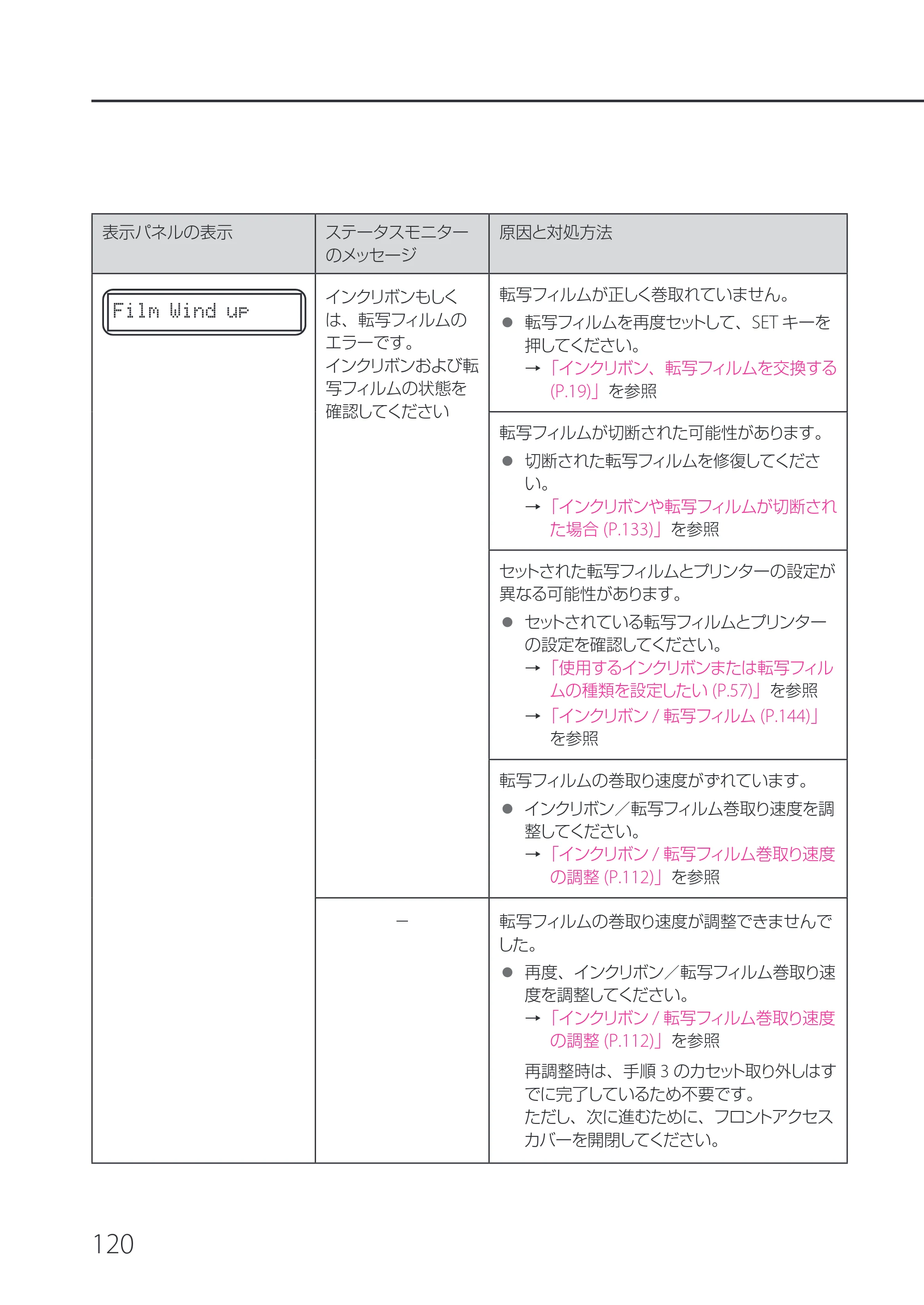 キヤノン IX-R7000 IX-R7000 操作ガイド 2026年9月17日更新（PDF：7.46MB） — 原本ページ — 124ページ