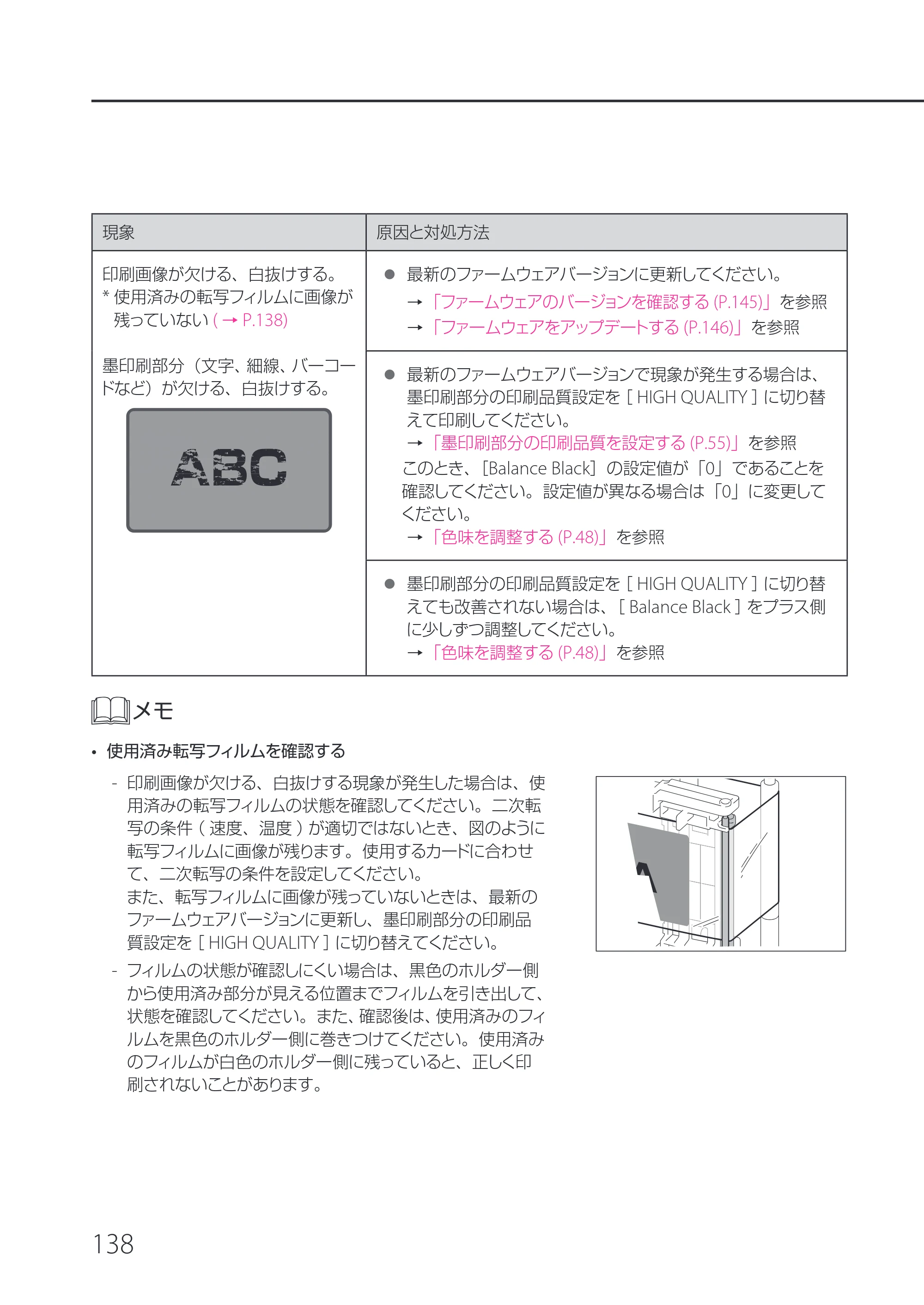 キヤノン IX-R7000 IX-R7000 操作ガイド 2026年9月17日更新（PDF：7.46MB） — 原本ページ — 142ページ