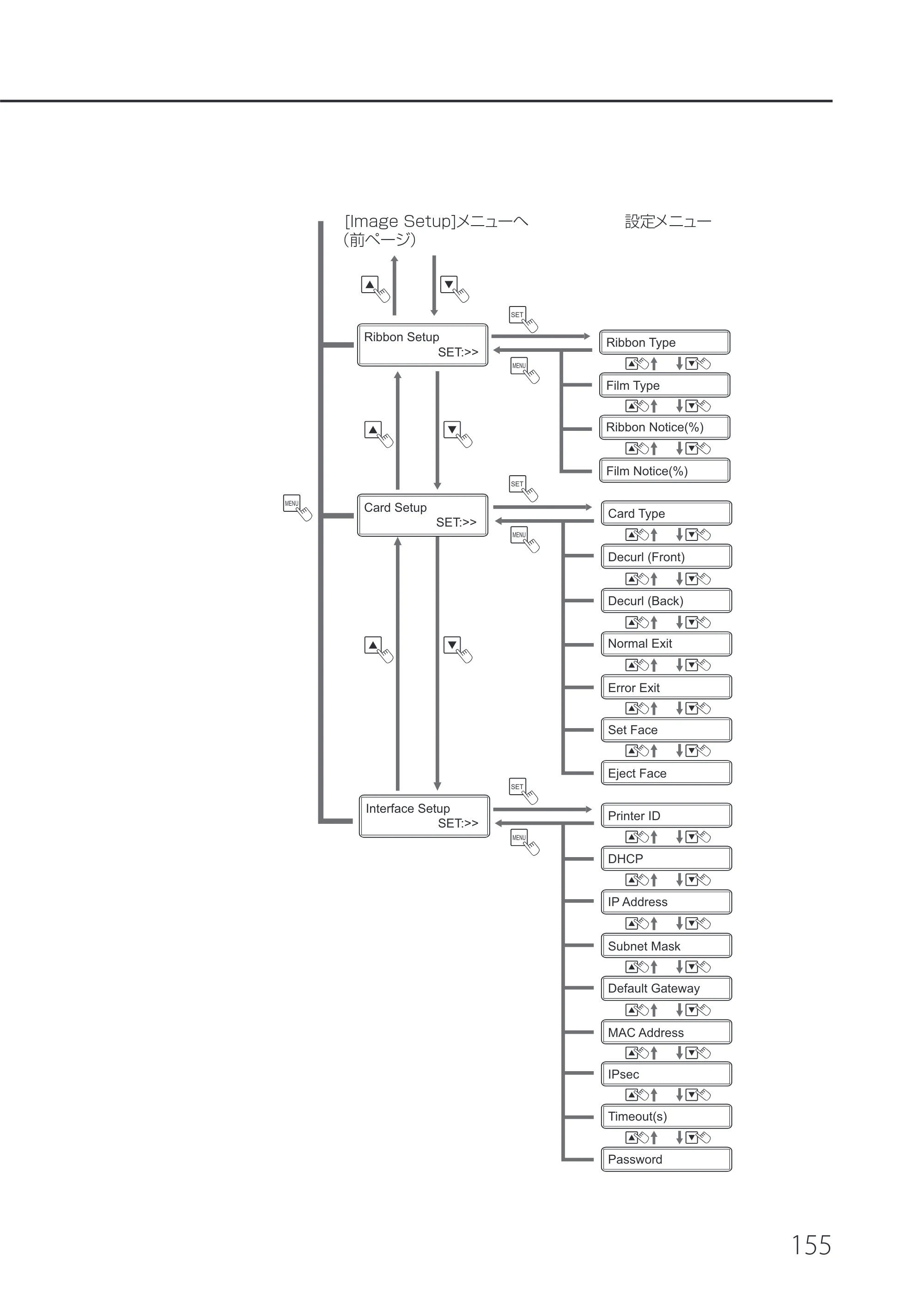 キヤノン IX-R7000 IX-R7000 操作ガイド 2026年9月17日更新（PDF：7.46MB） — 原本ページ — 159ページ