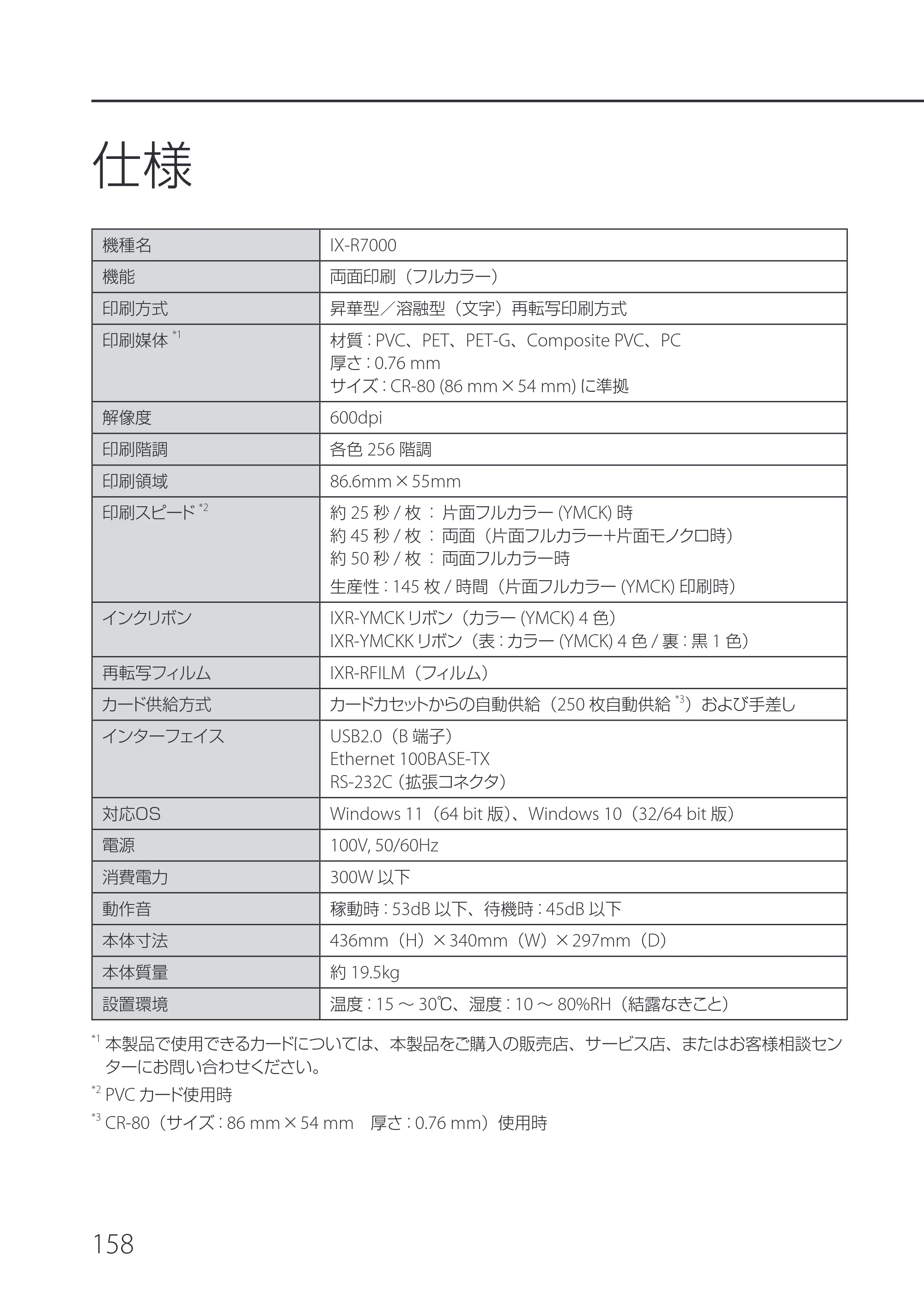 キヤノン IX-R7000 IX-R7000 操作ガイド 2026年9月17日更新（PDF：7.46MB） — 仕様 — 原本ページ — 162ページ