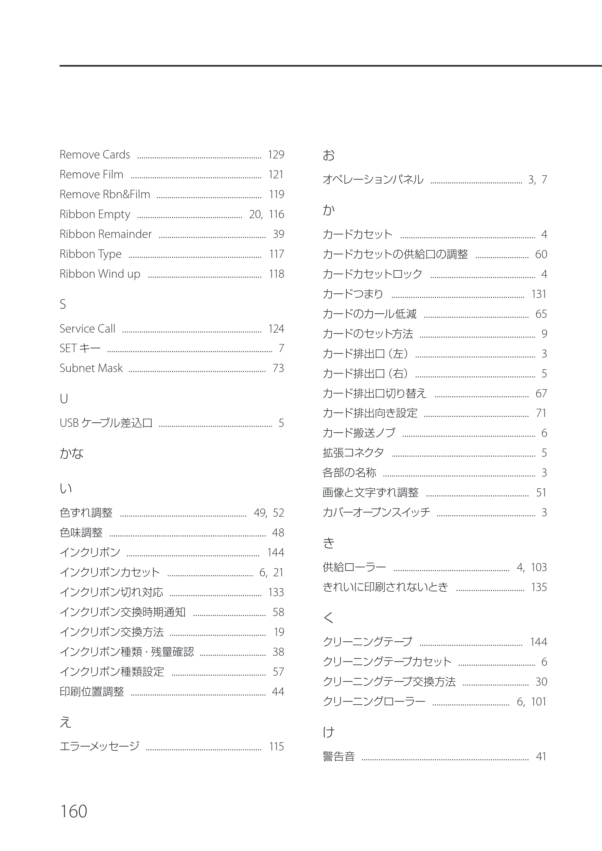 キヤノン IX-R7000 IX-R7000 操作ガイド 2026年9月17日更新（PDF：7.46MB） — 原本ページ — 164ページ