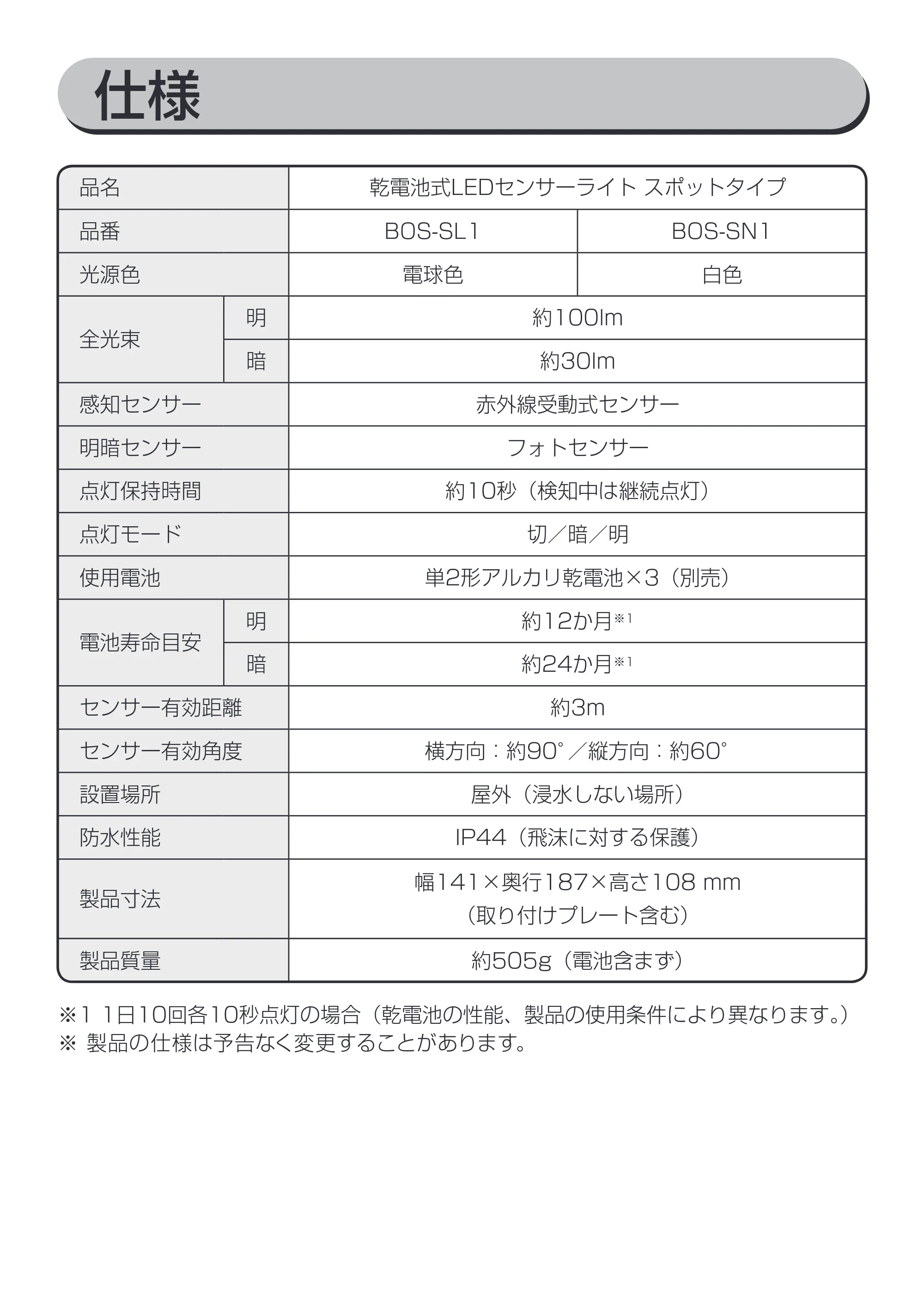 アイリスオーヤマ BOS-SN1-WS 取扱説明書 — 原本ページ — 14ページ