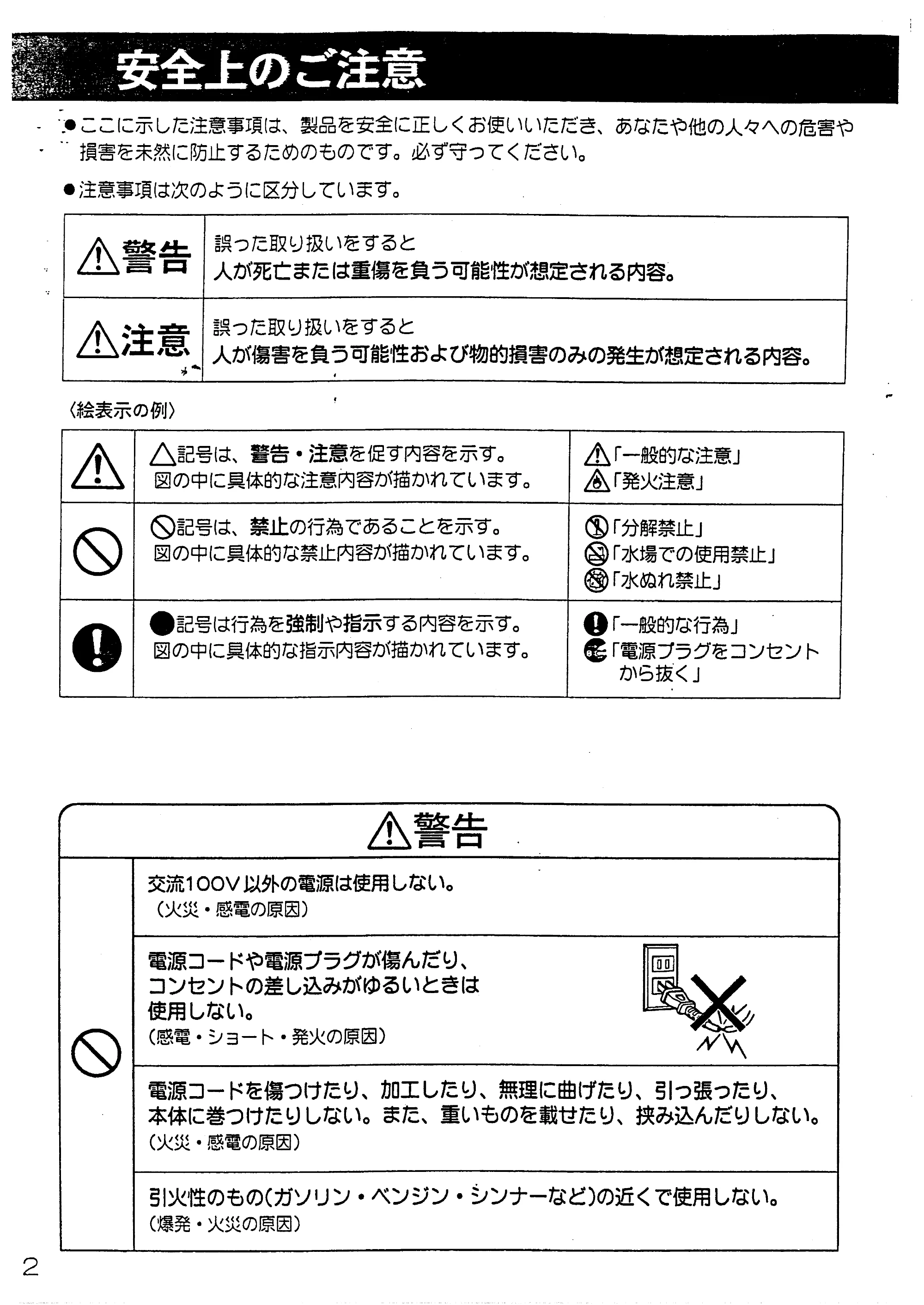 日立 PZ-G400 取扱説明書 — 安全上のご注意 — 原本ページ — 2ページ