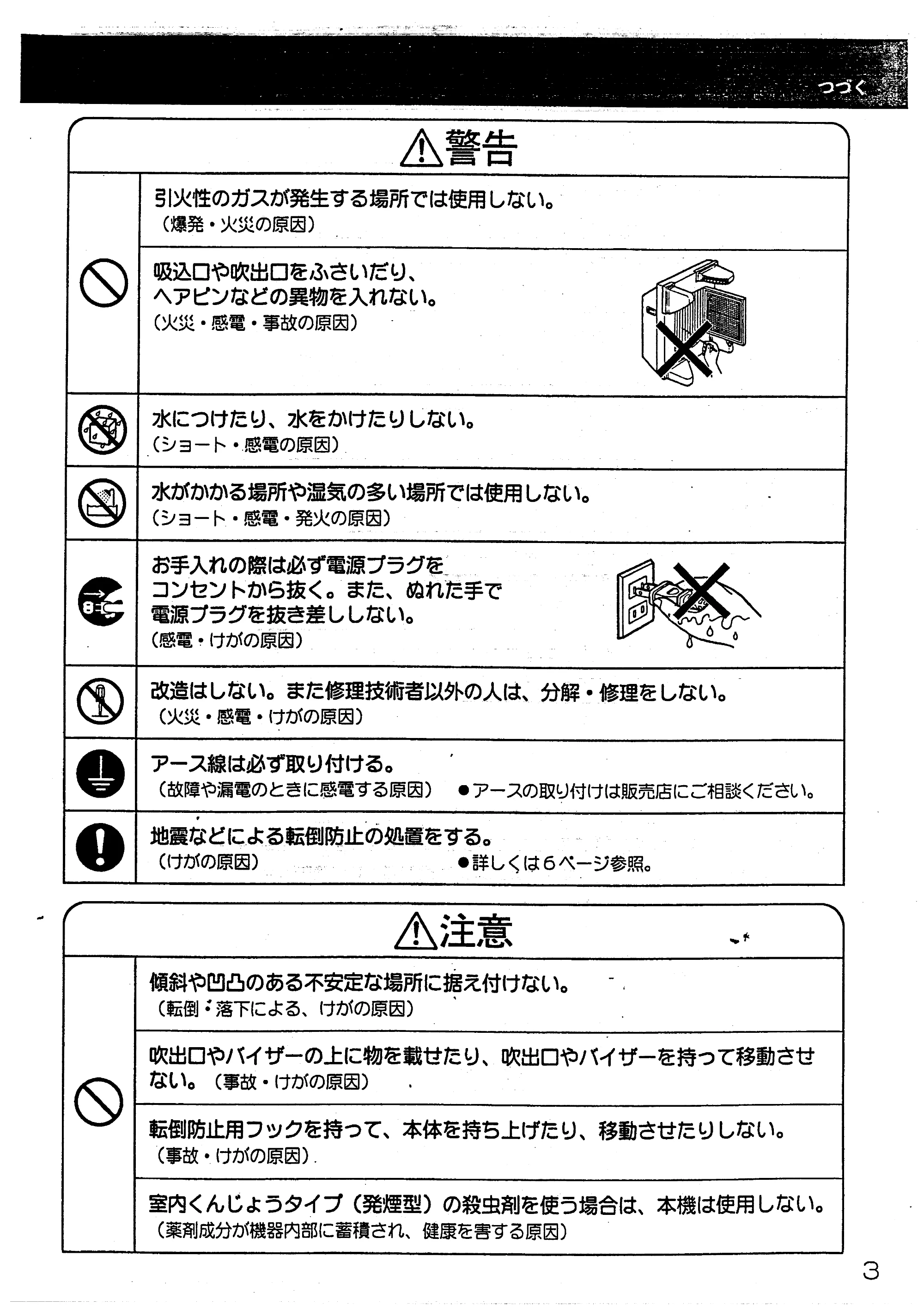 日立 PZ-G400 取扱説明書 — 原本ページ — 3ページ