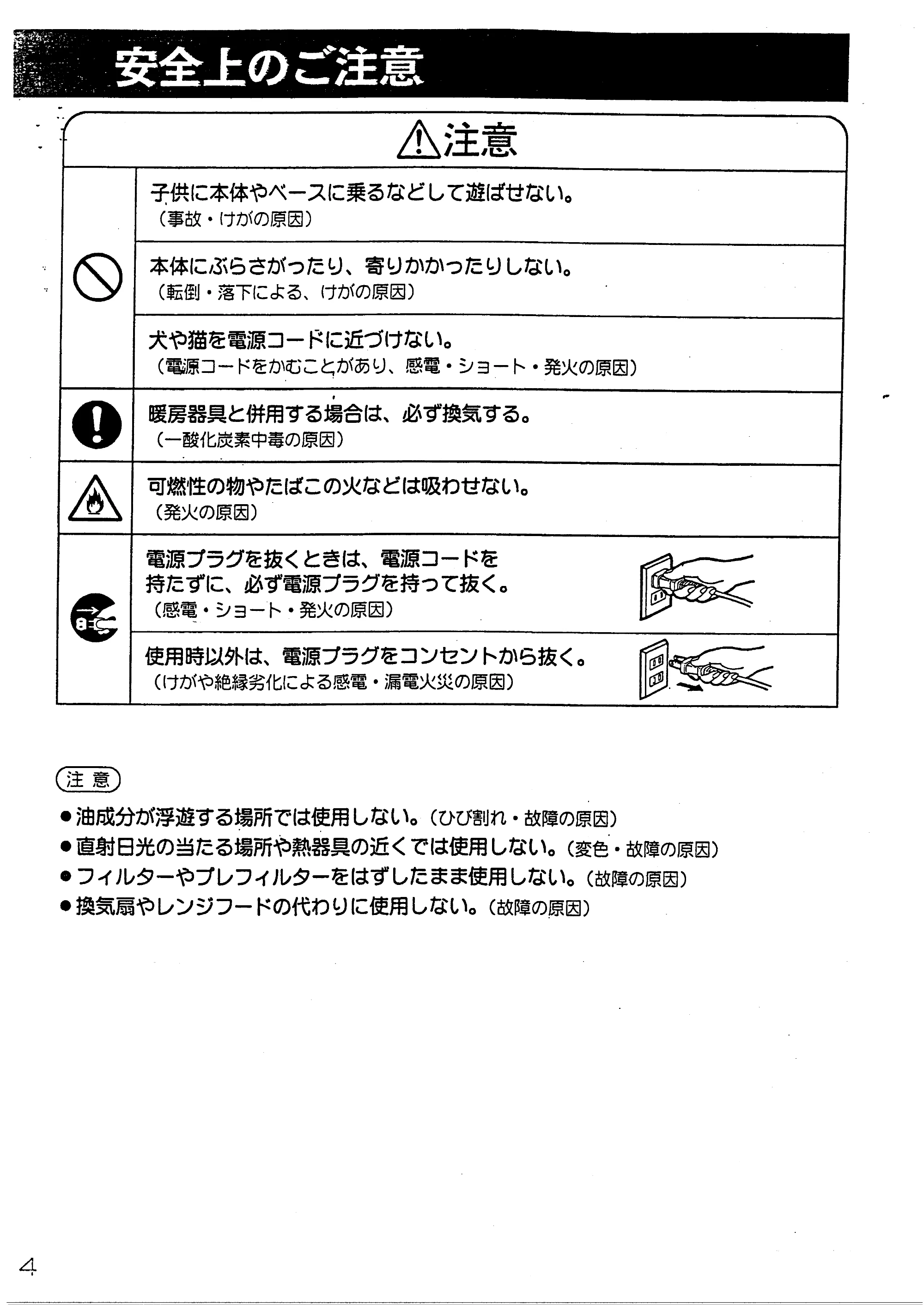 日立 PZ-G400 取扱説明書 — 原本ページ — 4ページ