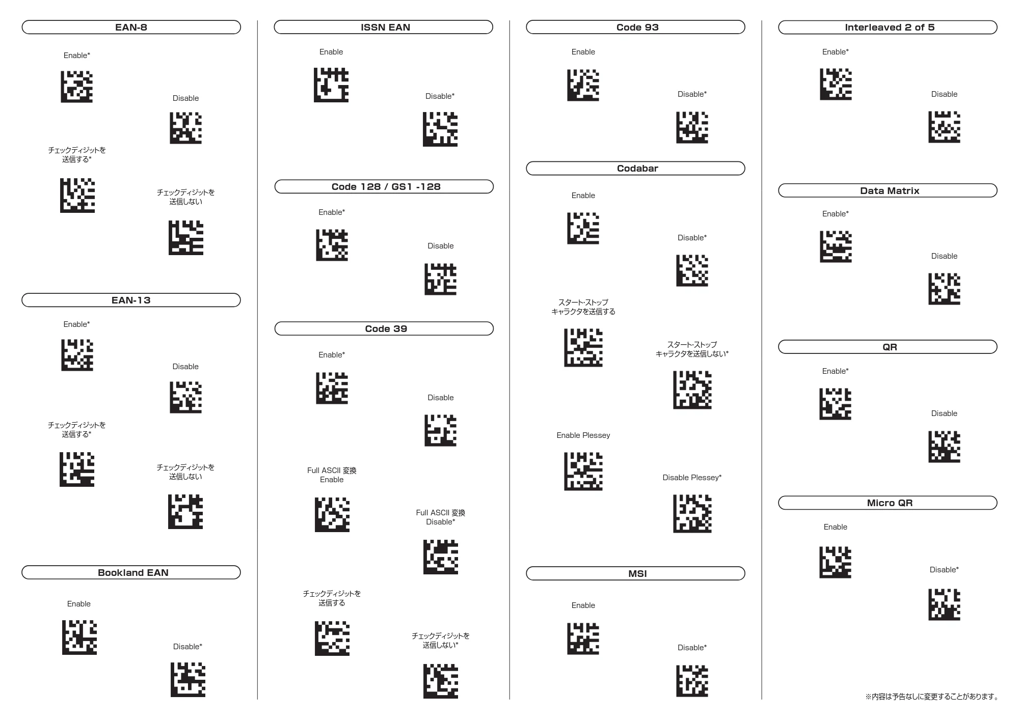 サンワサプライ BCR-DPM2D8 取扱説明書 — 原本ページ — 2ページ