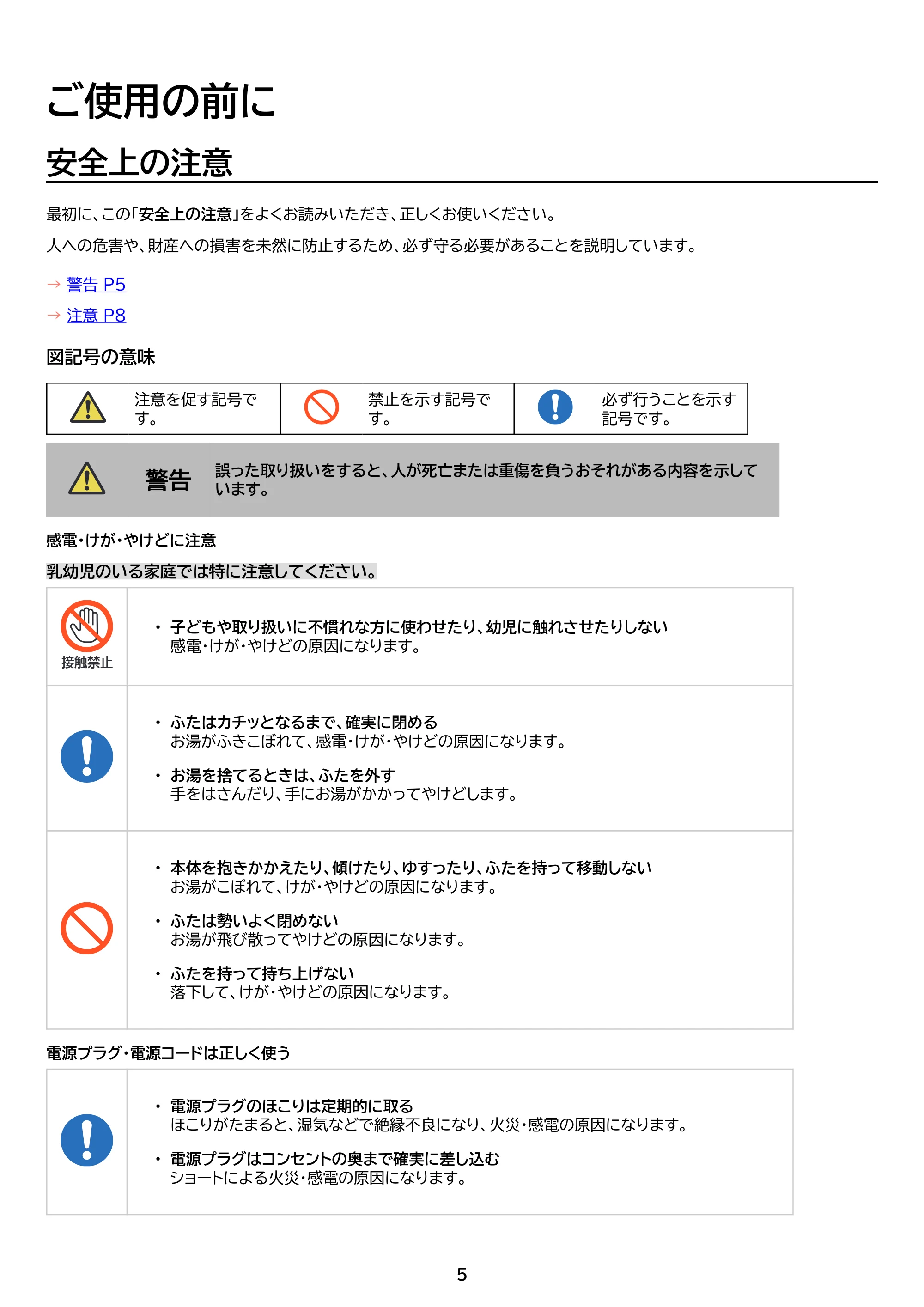 アイリスオーヤマ IMHD-222 取扱説明書 — 原本ページ — 5ページ