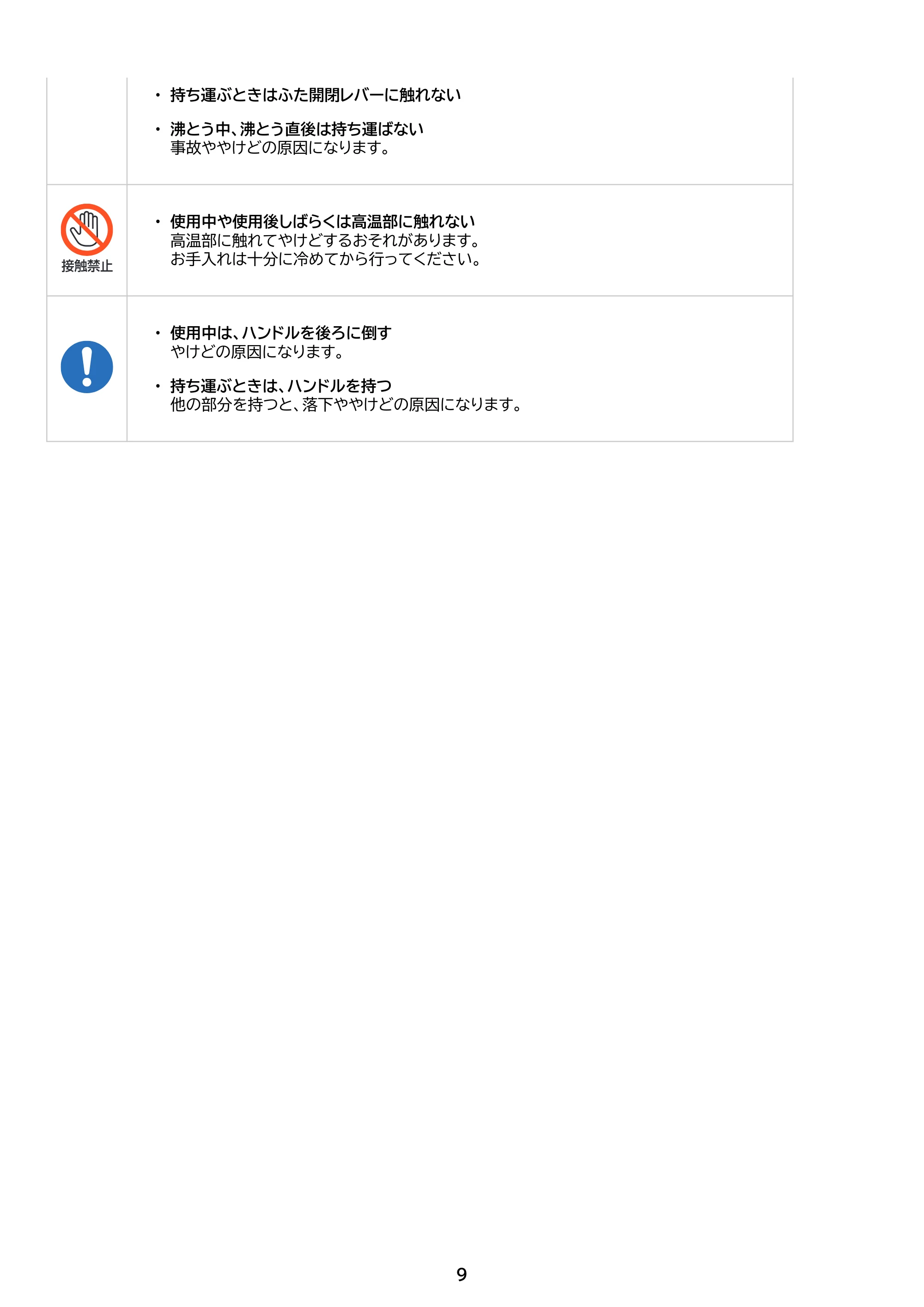 アイリスオーヤマ IMHD-222 取扱説明書 — 原本ページ — 9ページ