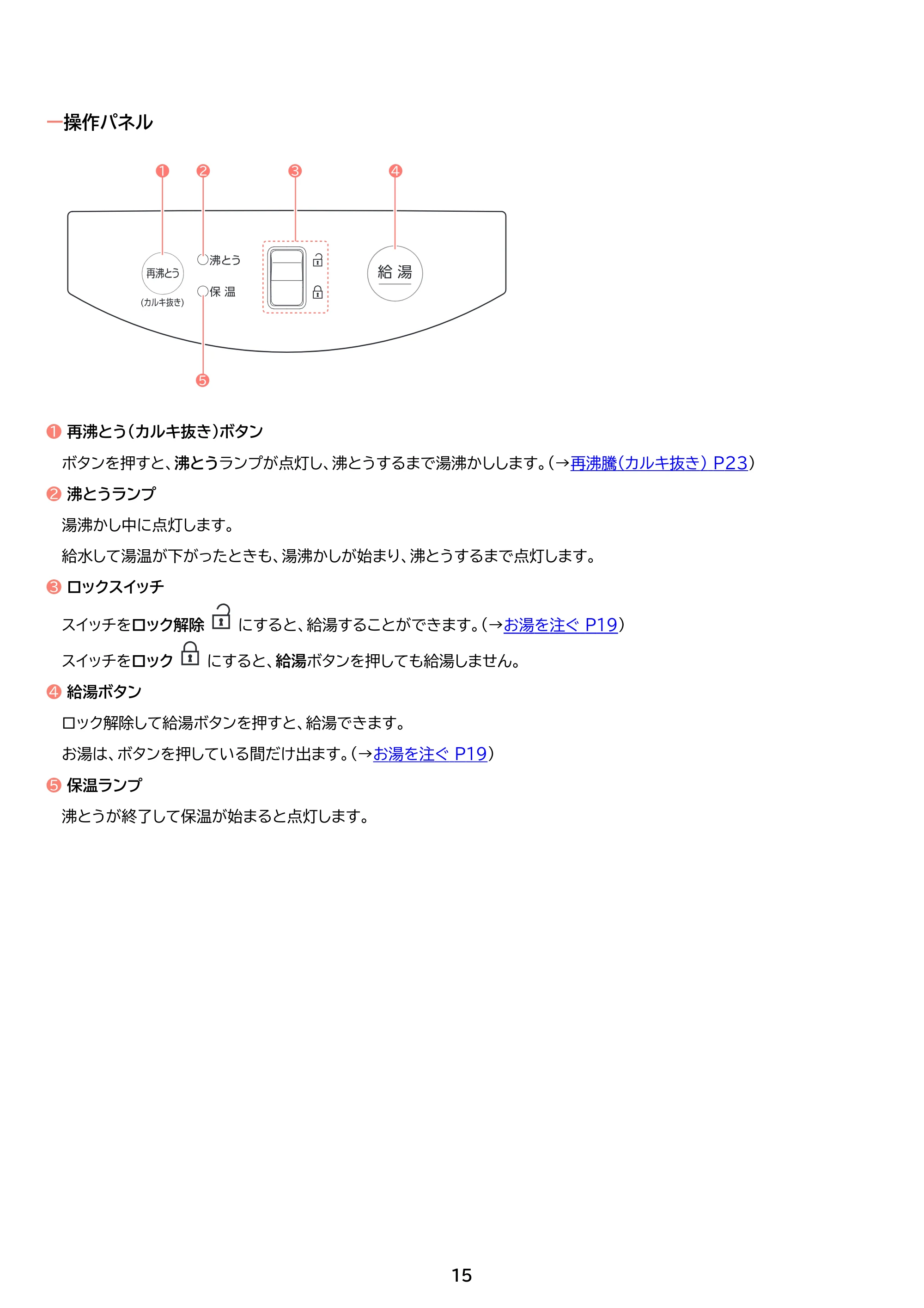アイリスオーヤマ IMHD-222 取扱説明書 — 原本ページ — 15ページ