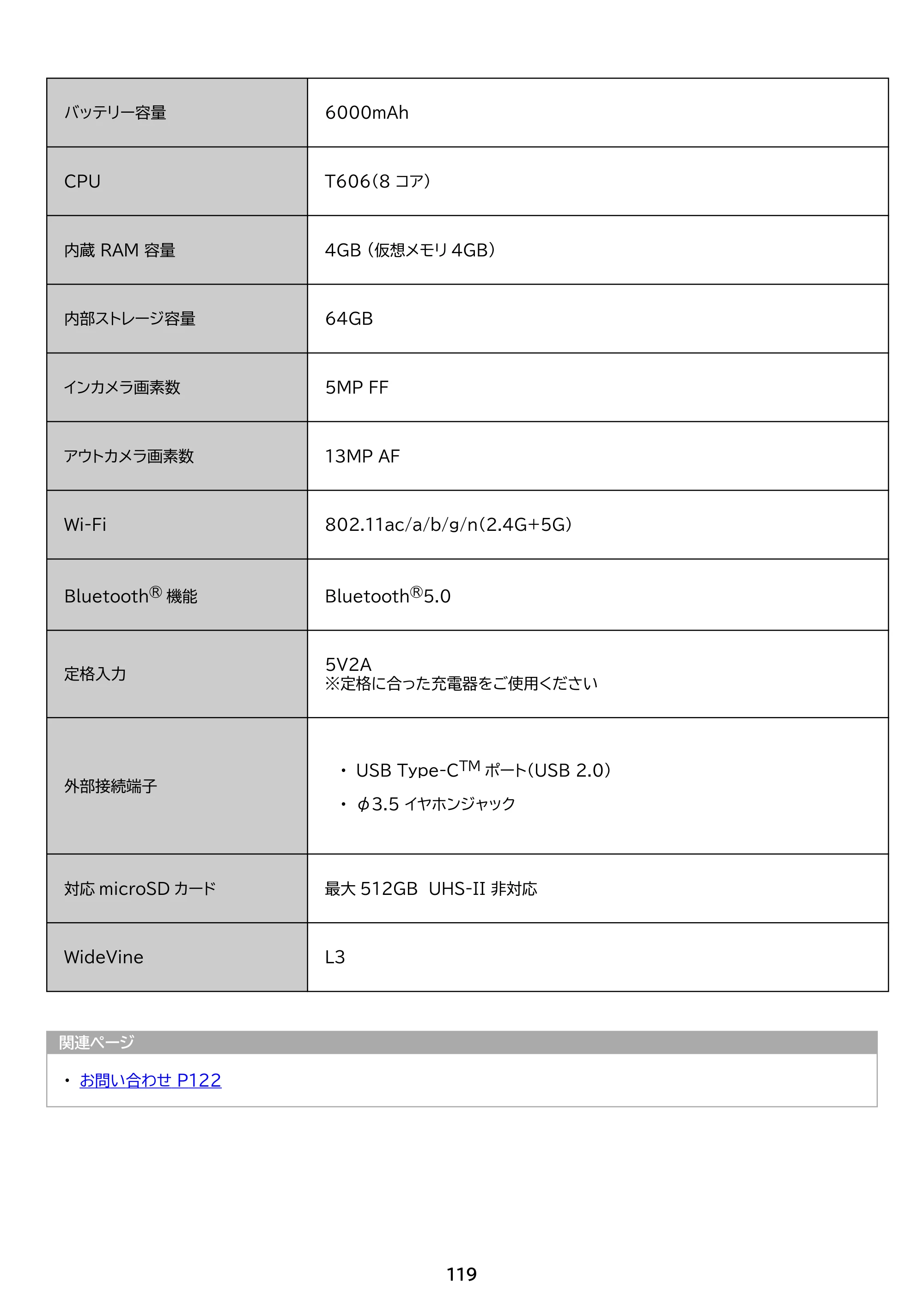 アイリスオーヤマ TE10D1M64-KV1B 取扱説明書 — 原本ページ — 119ページ