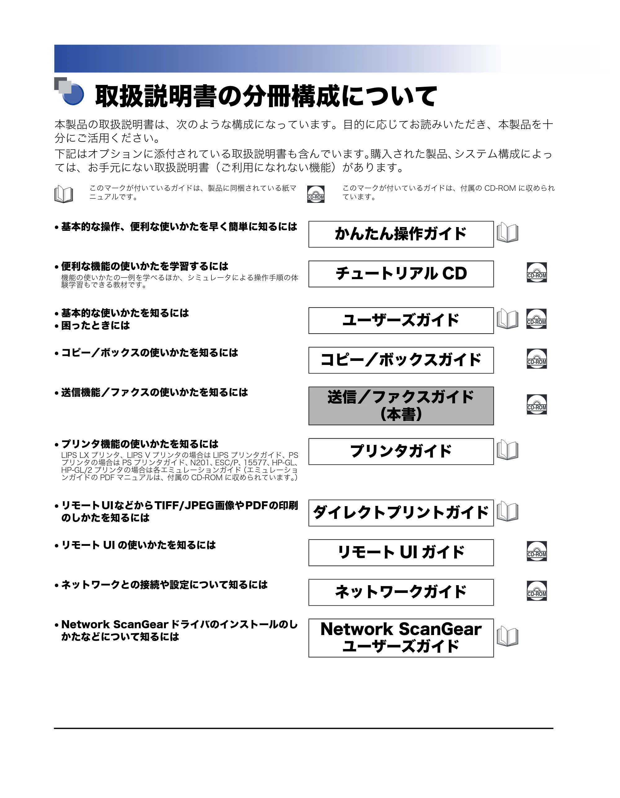 キヤノン iR C3380/C3380F/C2880/C2880F 送信/ファクスガイド (PDF形式/26.18Mバイト) — 原本ページ — 2ページ