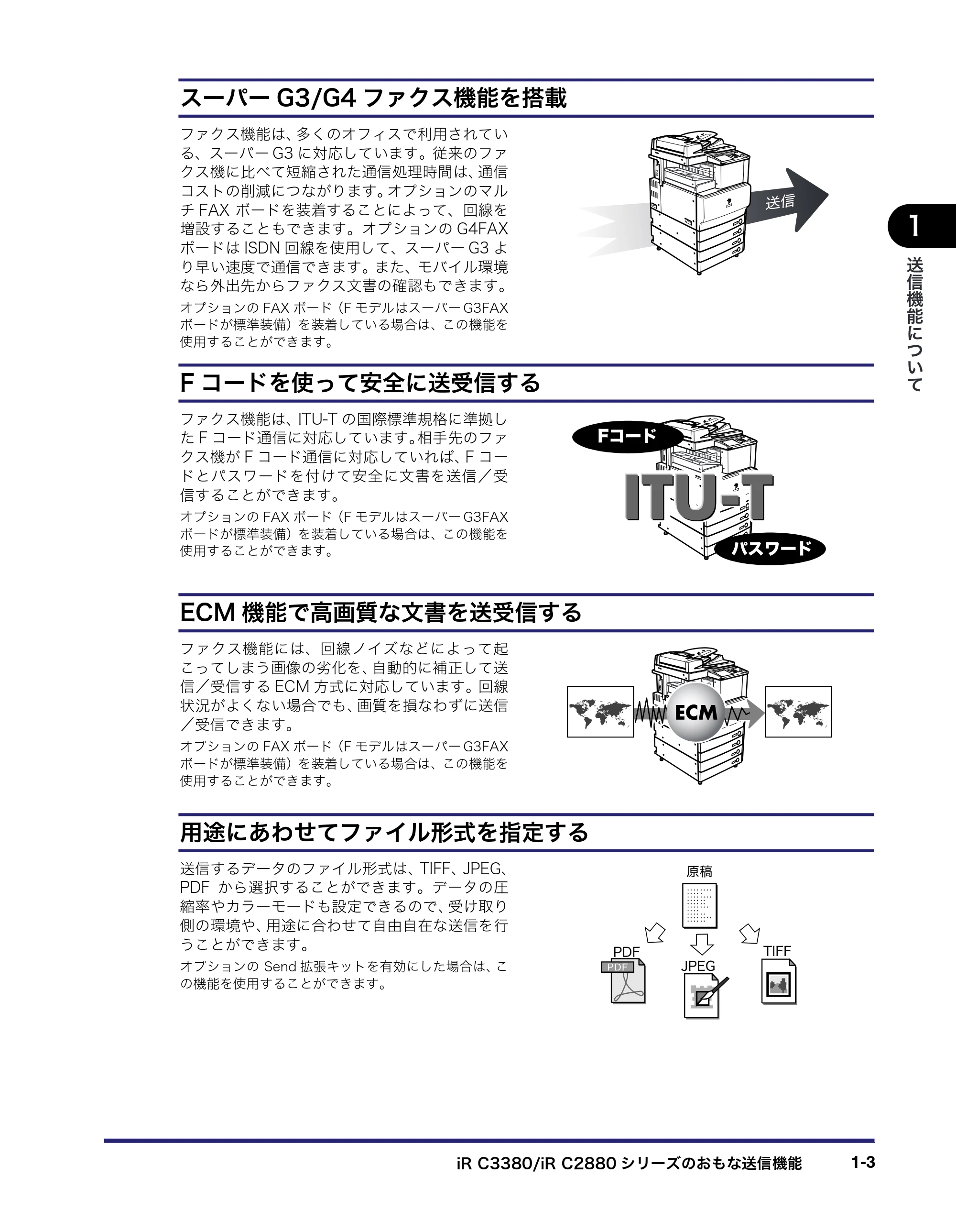 キヤノン iR C3380/C3380F/C2880/C2880F 送信/ファクスガイド (PDF形式/26.18Mバイト) — 原本ページ — 21ページ