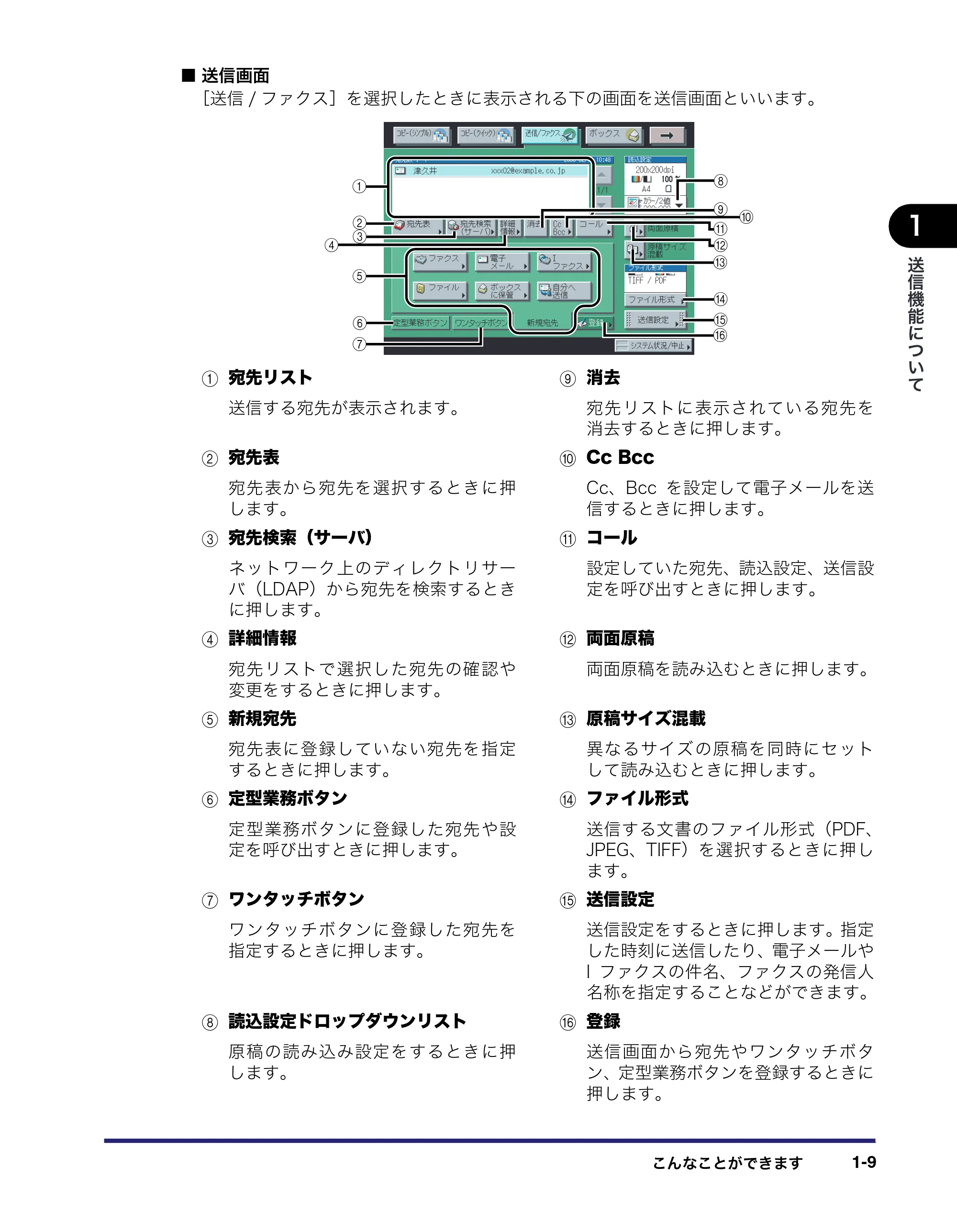キヤノン iR C3380/C3380F/C2880/C2880F 送信/ファクスガイド (PDF形式/26.18Mバイト) — 原本ページ — 27ページ