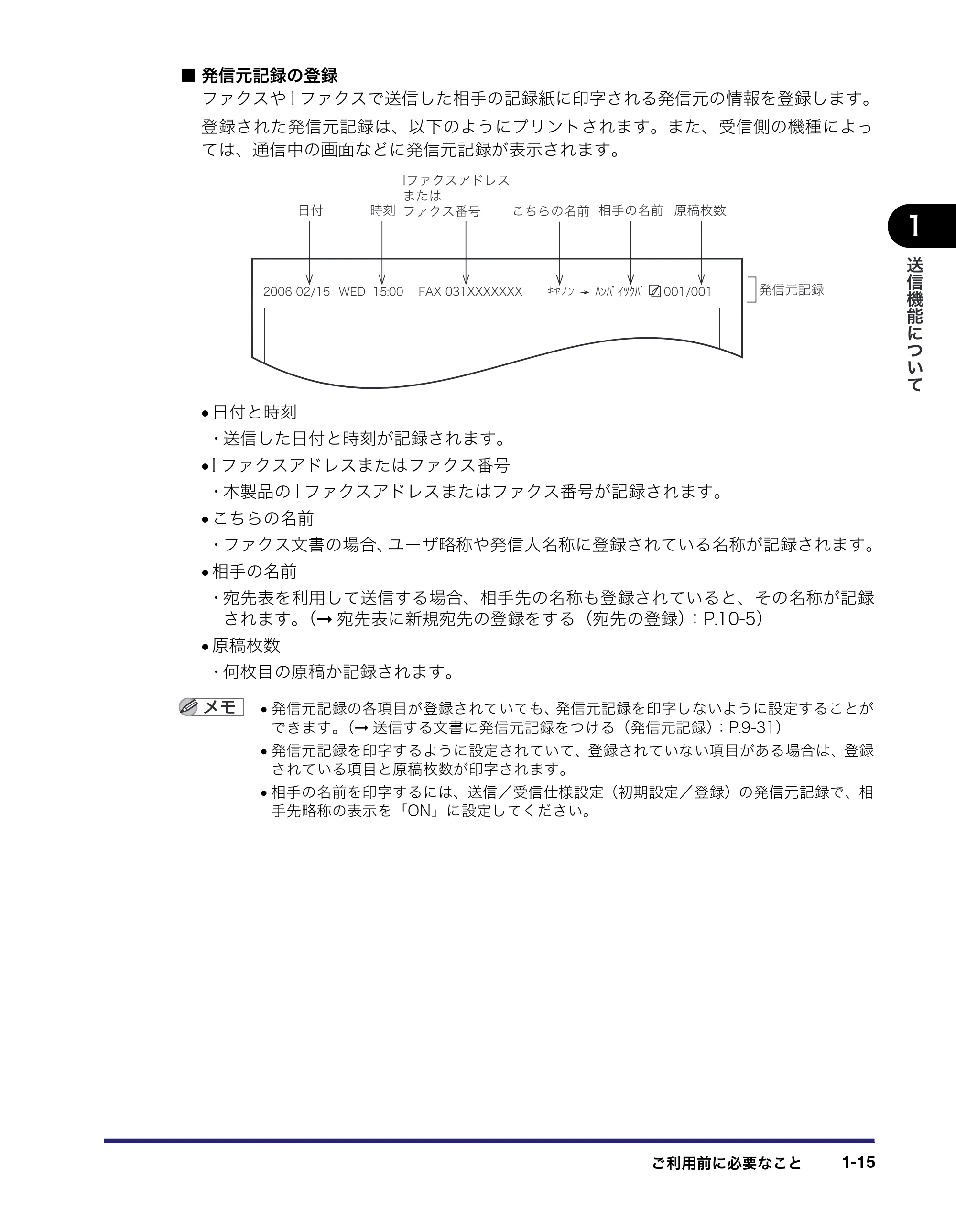 キヤノン iR C3380/C3380F/C2880/C2880F 送信／ファクスガイド （PDF形式／26.18Mバイト） — 原本ページ — 33ページ