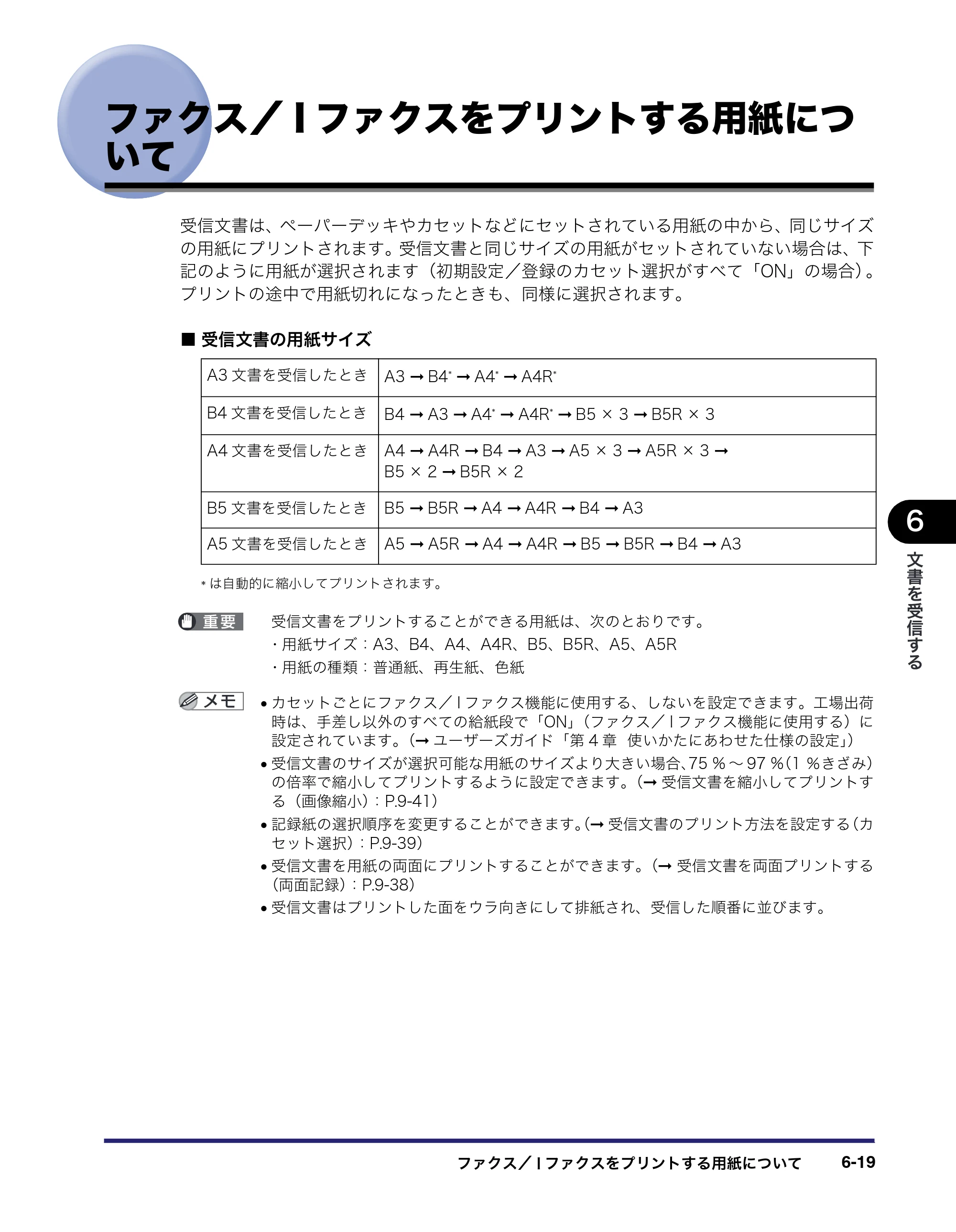 キヤノン iR C3380/C3380F/C2880/C2880F 送信／ファクスガイド （PDF形式／26.18Mバイト） — 原本ページ — 213ページ
