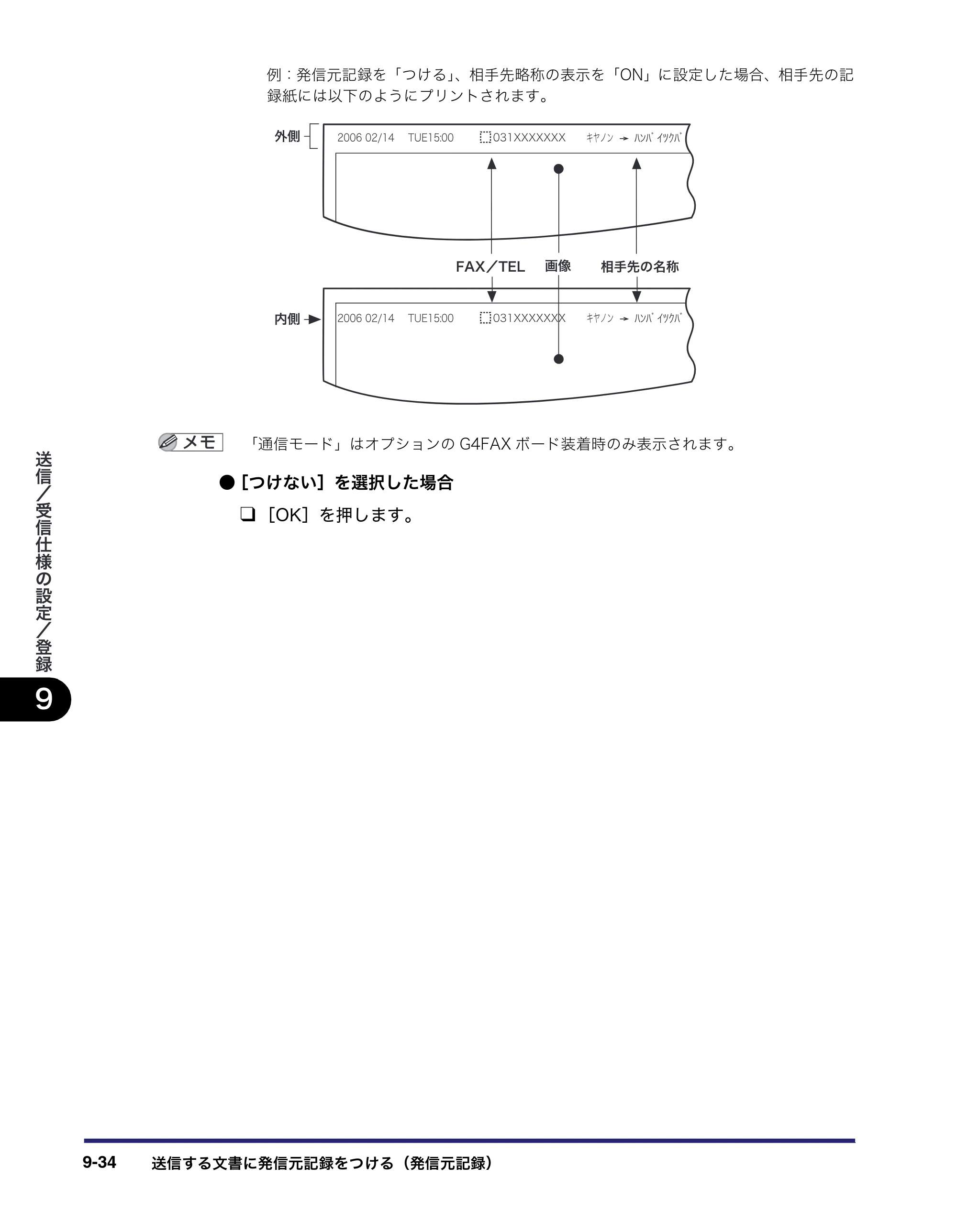 キヤノン iR C3380/C3380F/C2880/C2880F 送信／ファクスガイド （PDF形式／26.18Mバイト） — 原本ページ — 272ページ