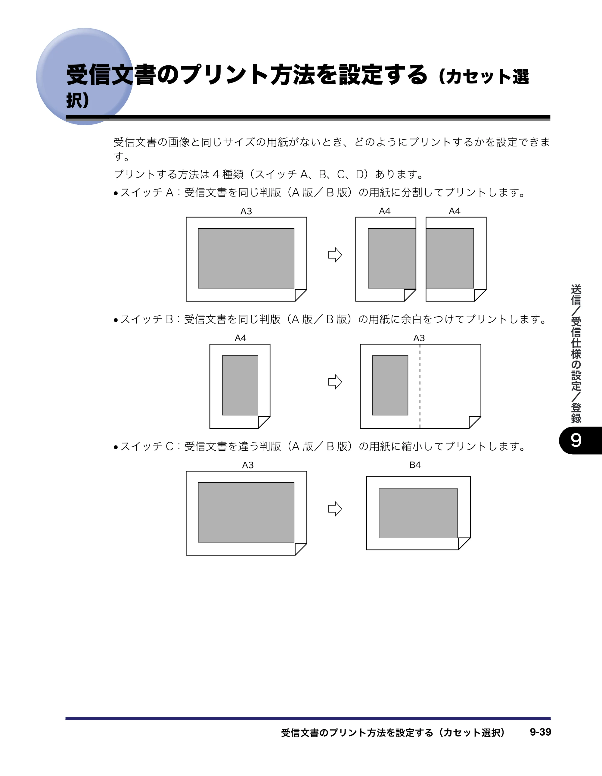 キヤノン iR C3380/C3380F/C2880/C2880F 送信／ファクスガイド （PDF形式／26.18Mバイト） — 原本ページ — 277ページ