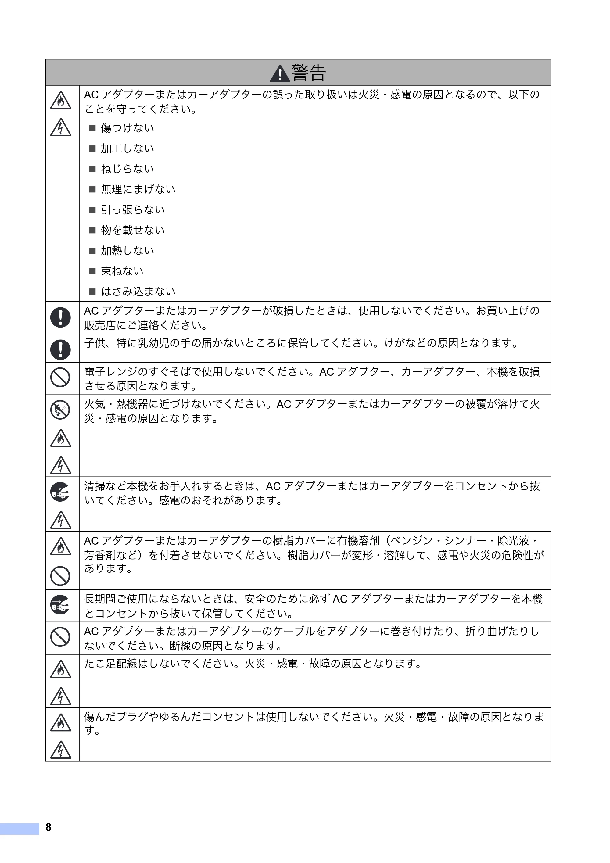 ブラザー RJ-4030 / RJ-4030Ai / RJ-4040 安全にお使いいただくために — 原本ページ — 9ページ