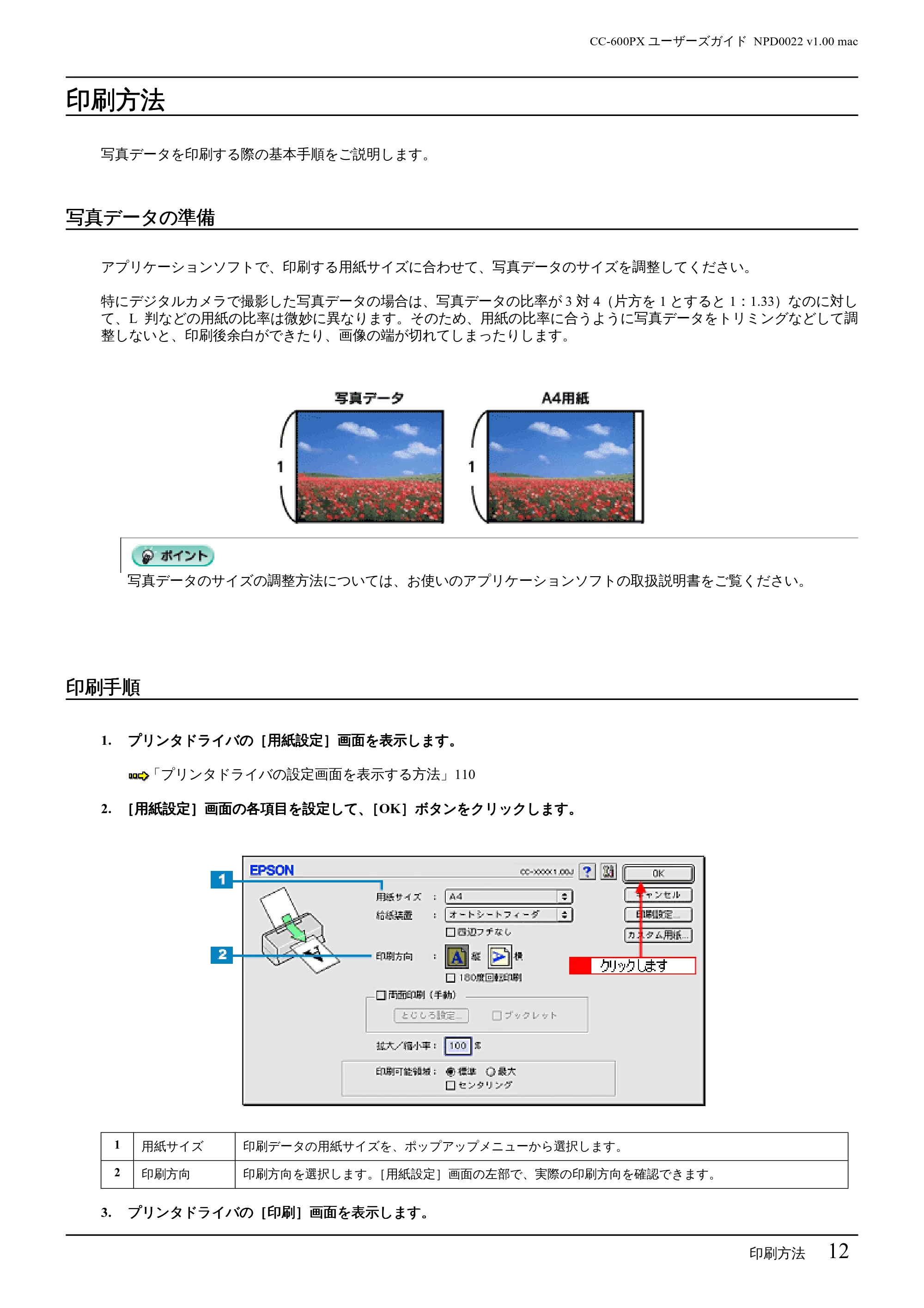エプソン CC-600PX ユーザーズガイド for Macintosh — 印刷方法 — 原本ページ — 12ページ
