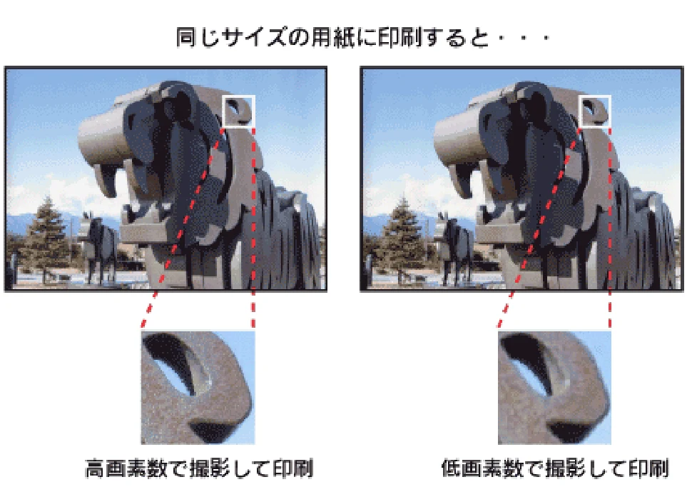 エプソン CC-600PX ユーザーズガイド for Macintosh — 写真をきれいに印刷するためのポイント — 図版 14-1 — 14ページ