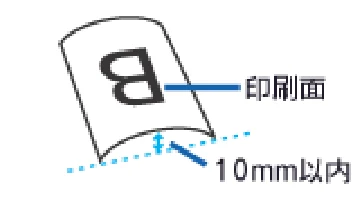 エプソン CC-600PX ユーザーズガイド for Macintosh — 年賀状などのハガキデータを印刷 — 図版 17-2 — 17ページ