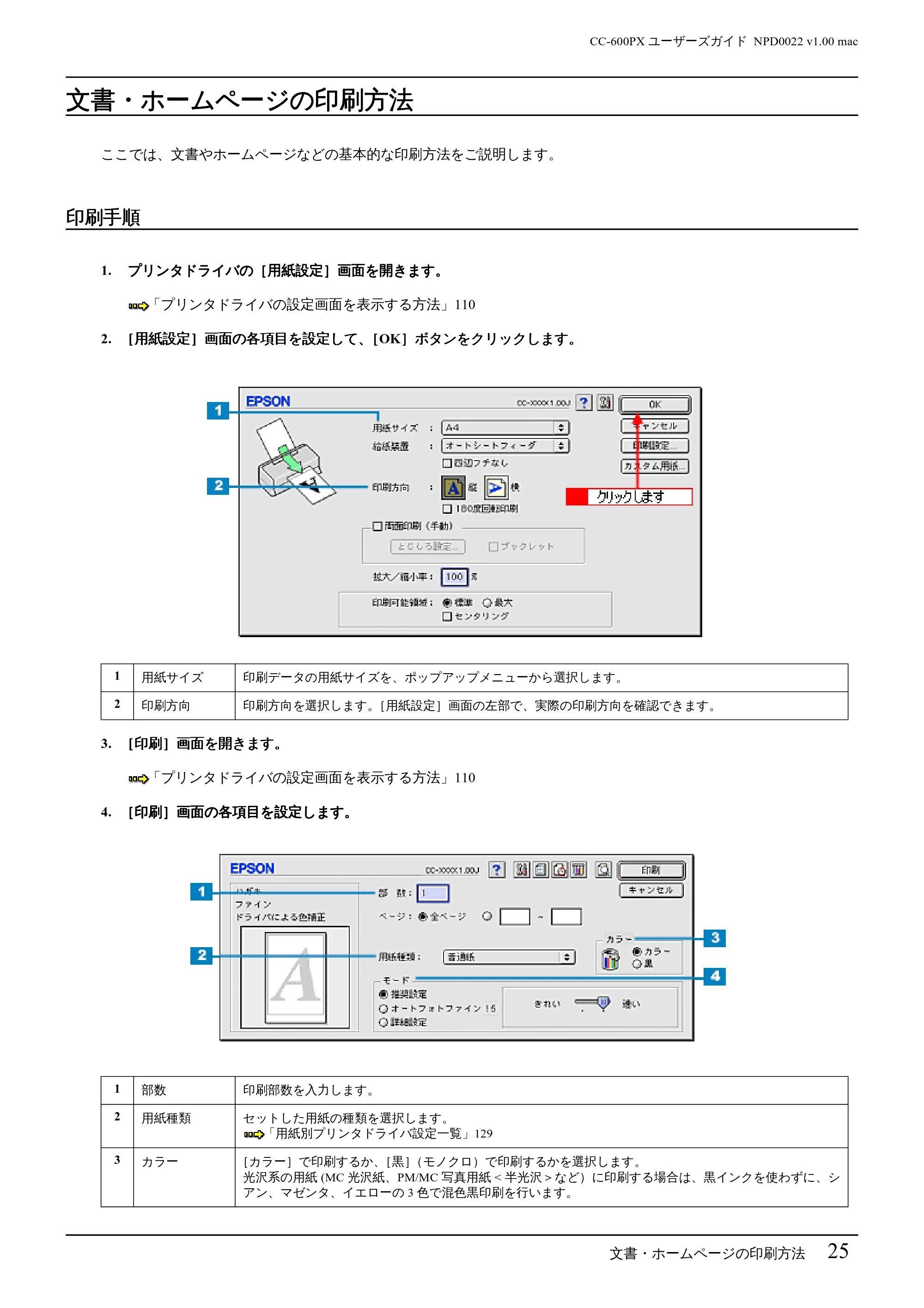 エプソン CC-600PX ユーザーズガイド for Macintosh — 文書・ホームページの印刷方法 — 原本ページ — 25ページ