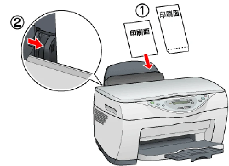 エプソン CC-600PX ユーザーズガイド for Macintosh — 封筒のセット方法 28 — 図版 28-1 — 28ページ