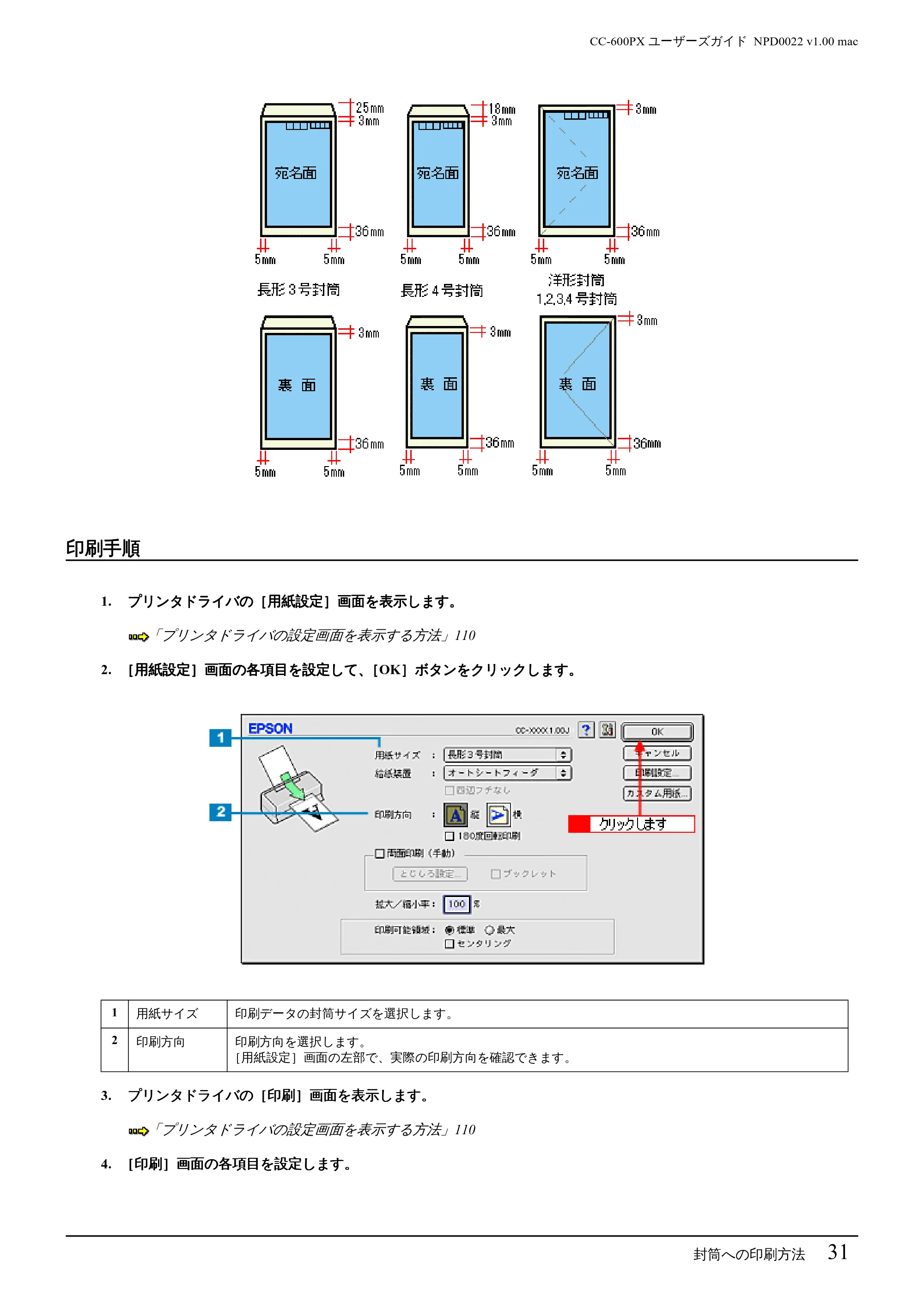 エプソン CC-600PX ユーザーズガイド for Macintosh — 印刷手順 — 原本ページ — 31ページ