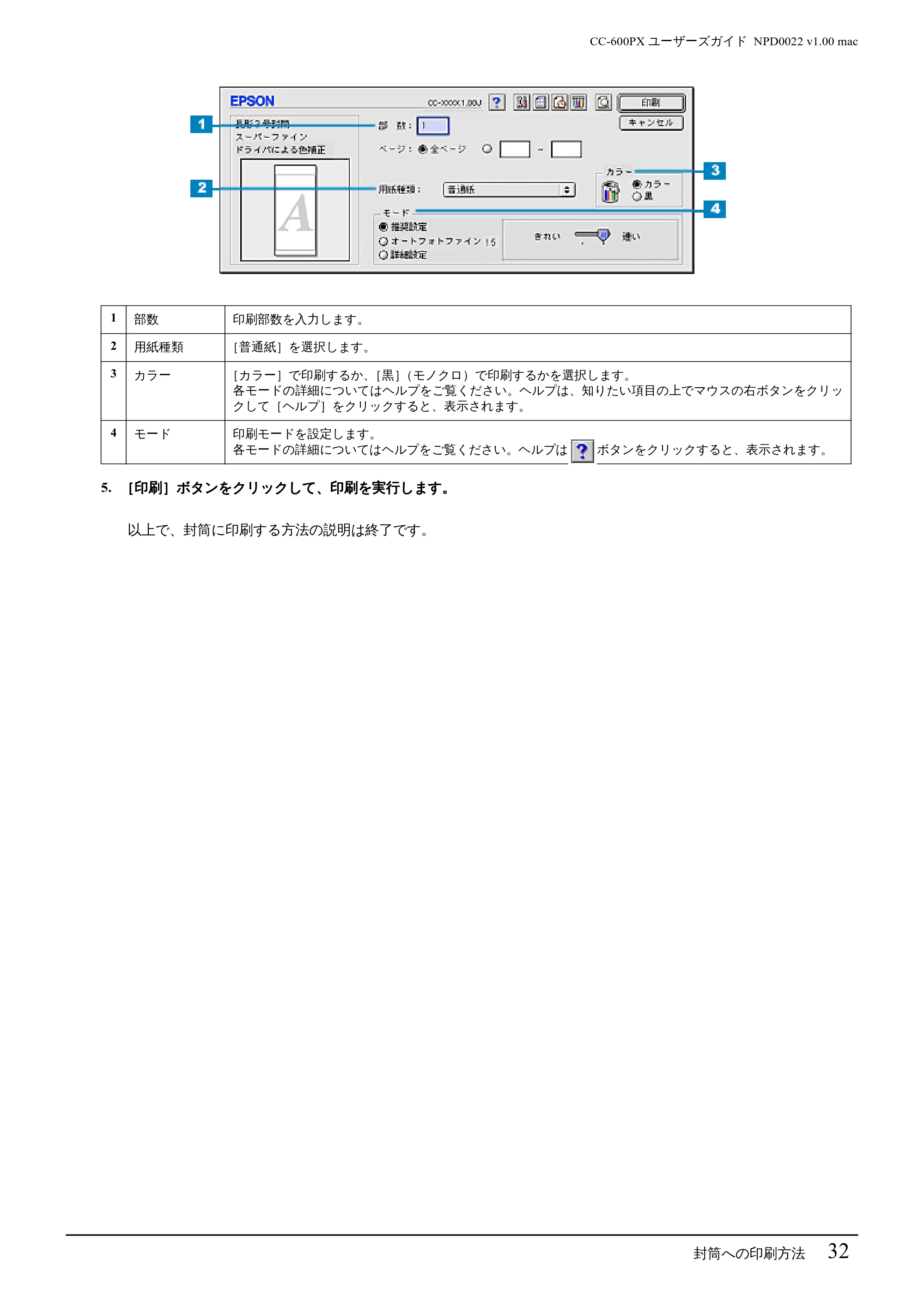 エプソン CC-600PX ユーザーズガイド for Macintosh — 封筒への印刷方法 32 — 原本ページ — 32ページ
